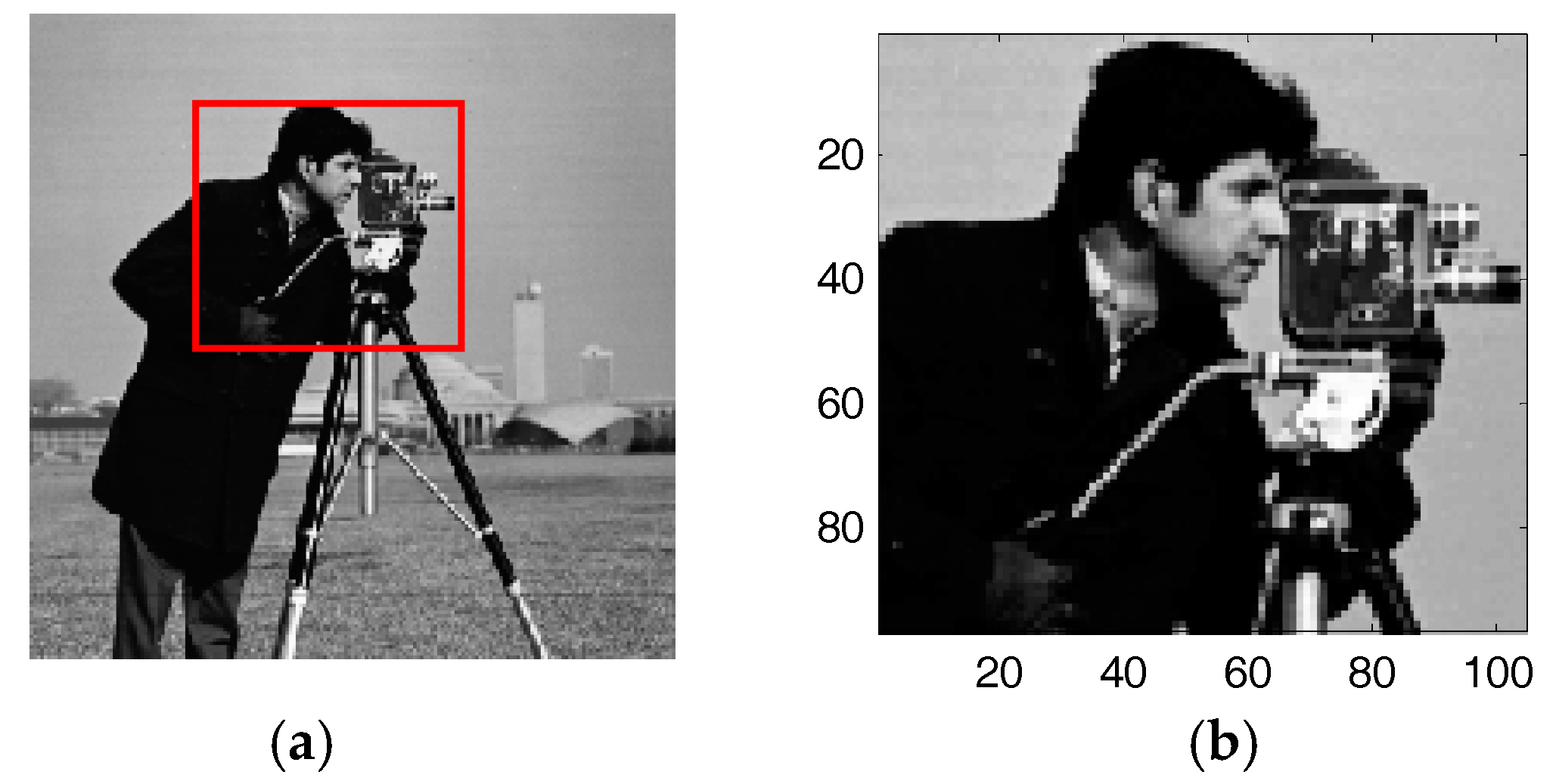 Sensors 17 02920 g002