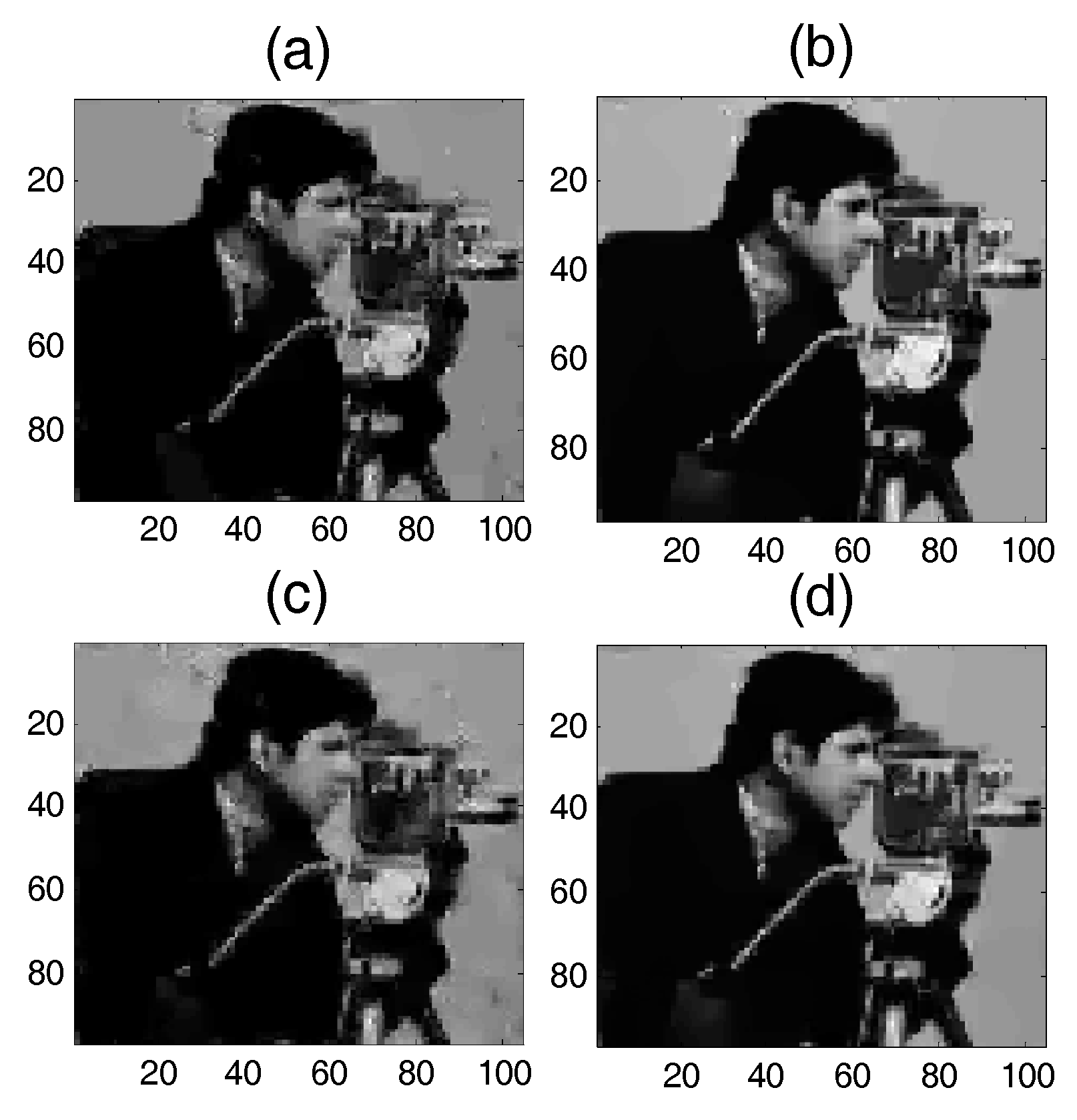 Sensors 17 02920 g008