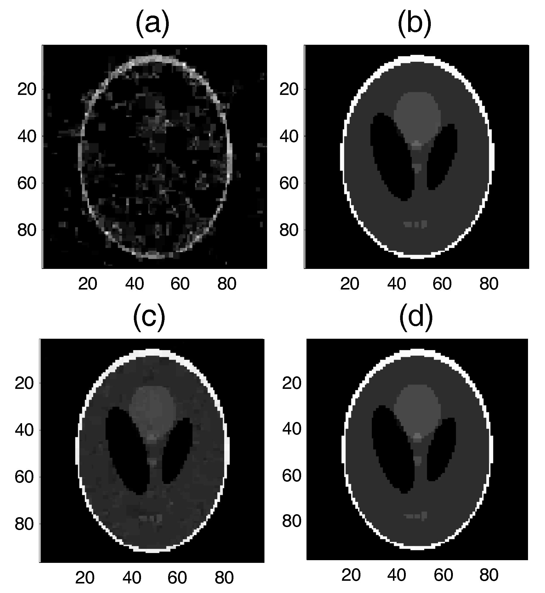Sensors 17 02920 g010