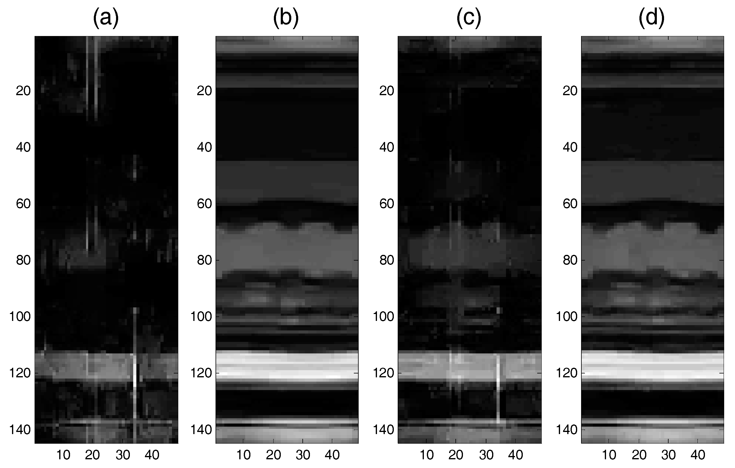 Sensors 17 02920 g012