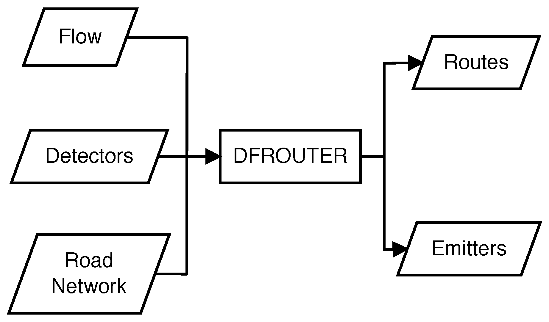 Sensors 17 02921 g001