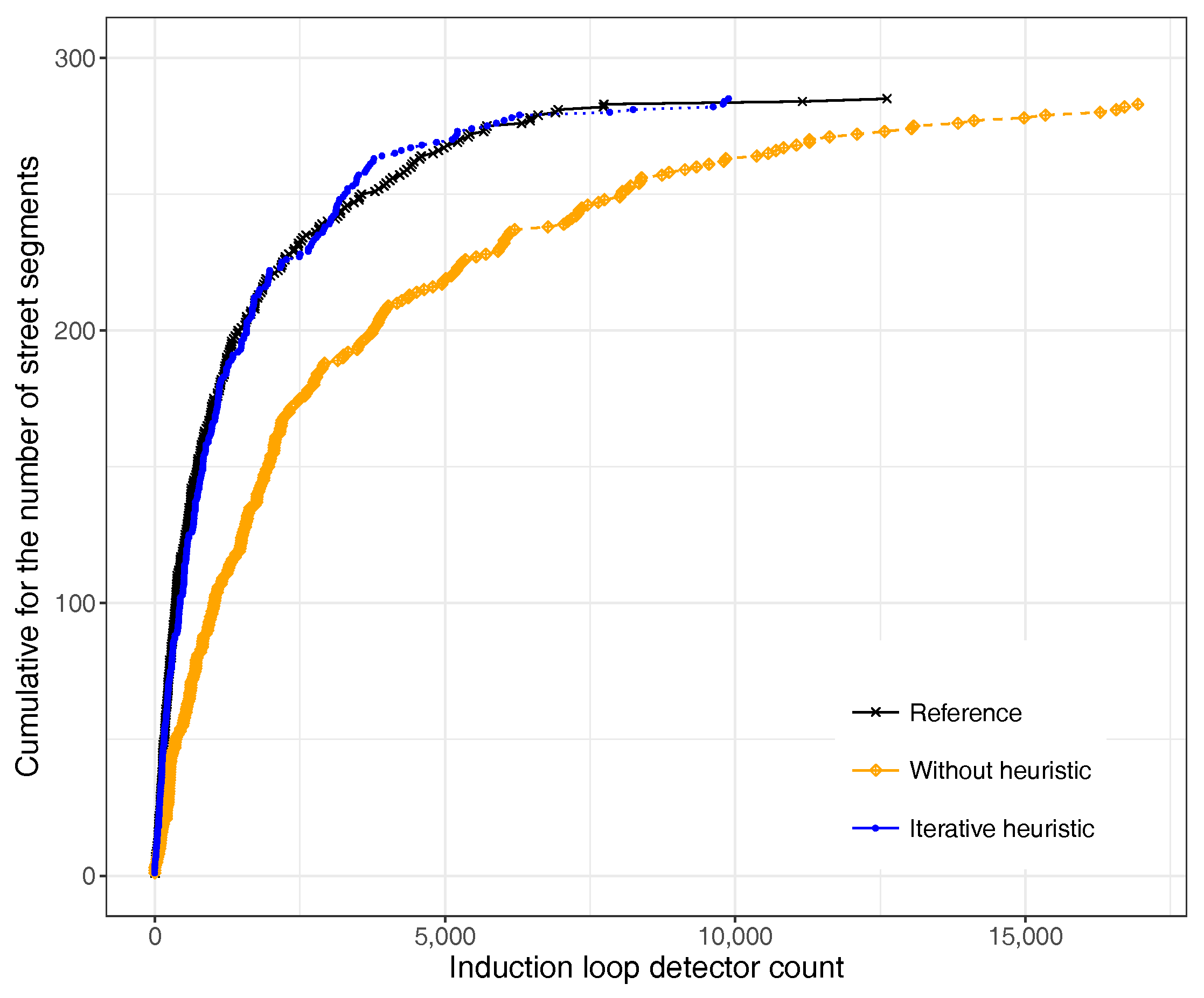 Sensors 17 02921 g003