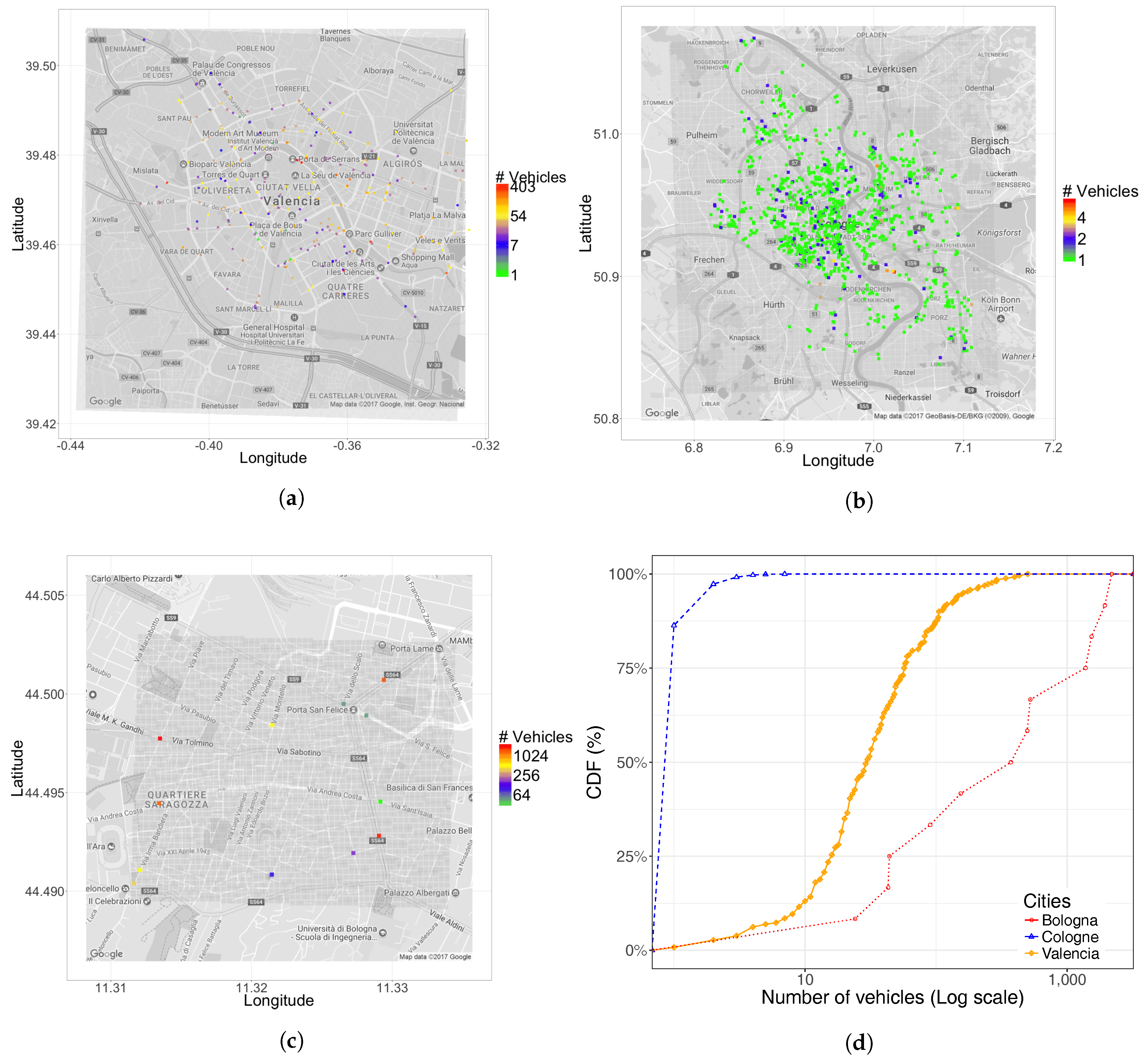 Sensors 17 02921 g004
