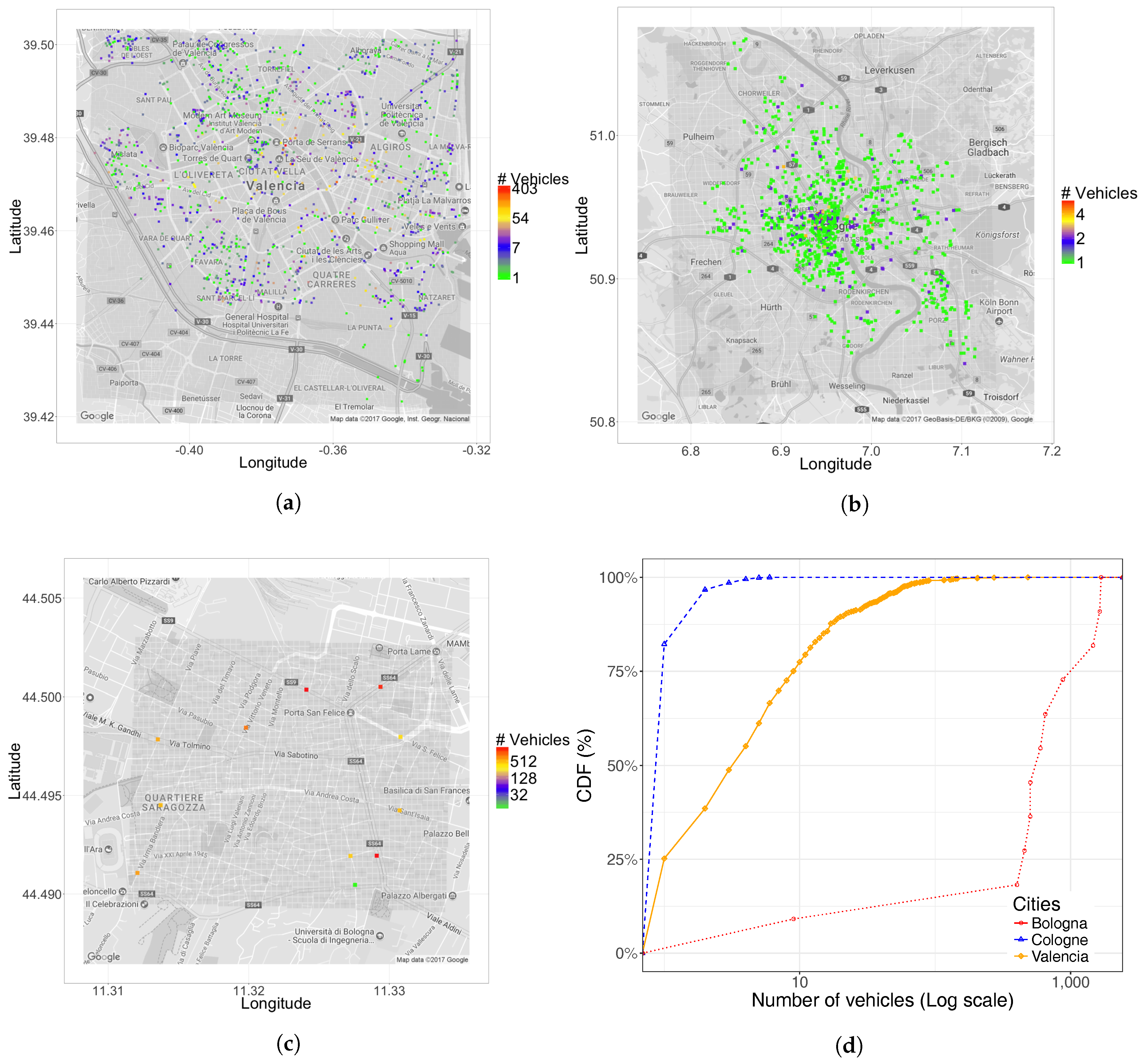 Sensors 17 02921 g005