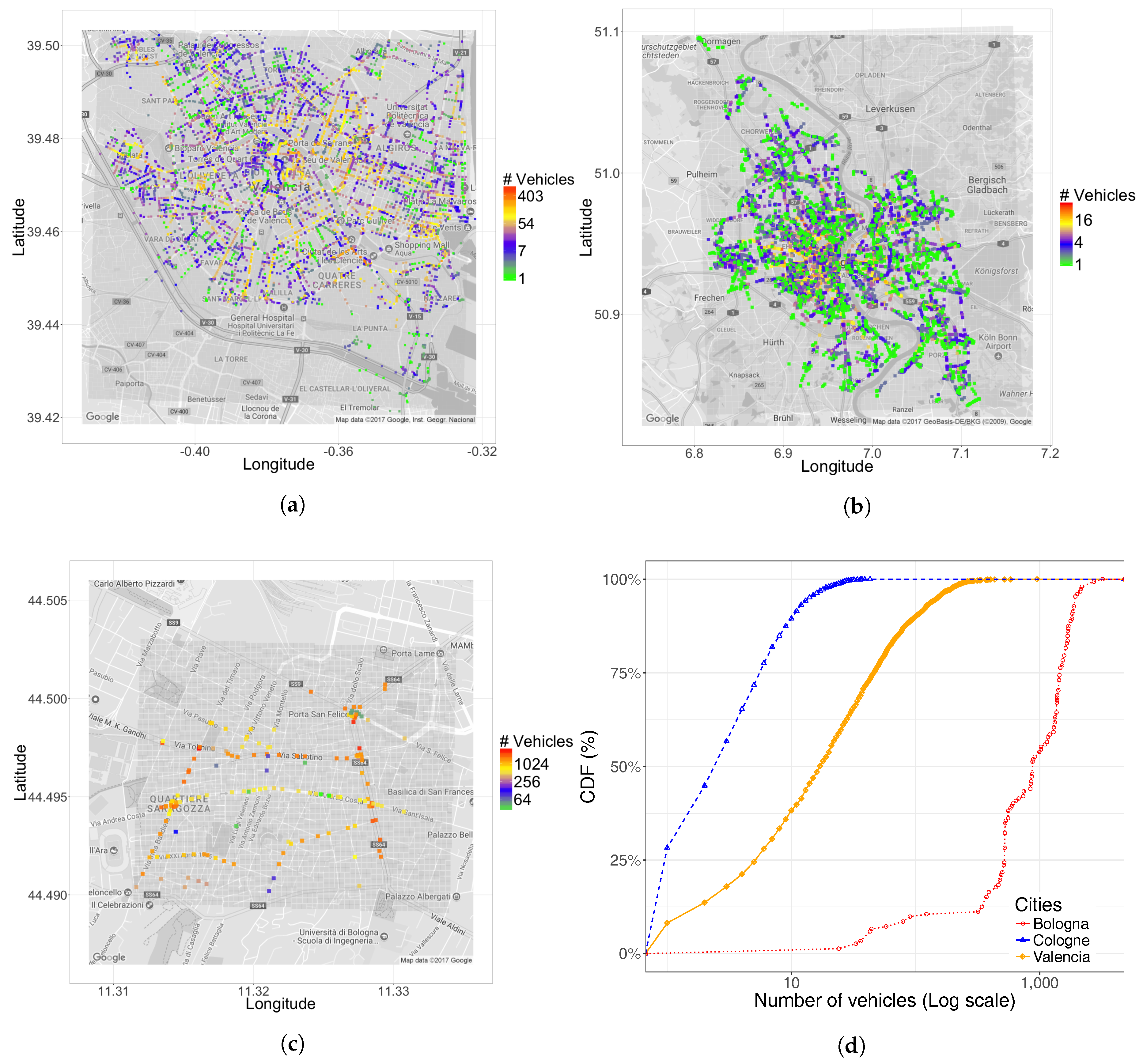 Sensors 17 02921 g006