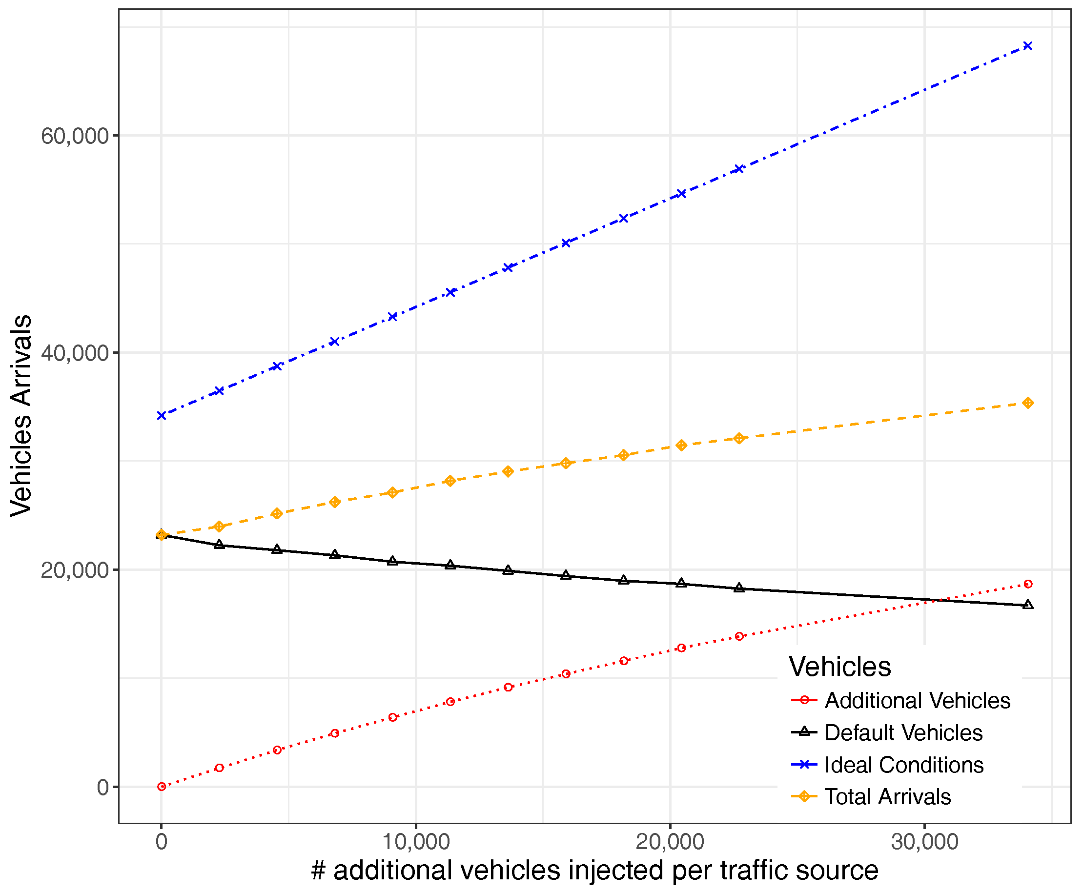 Sensors 17 02921 g010