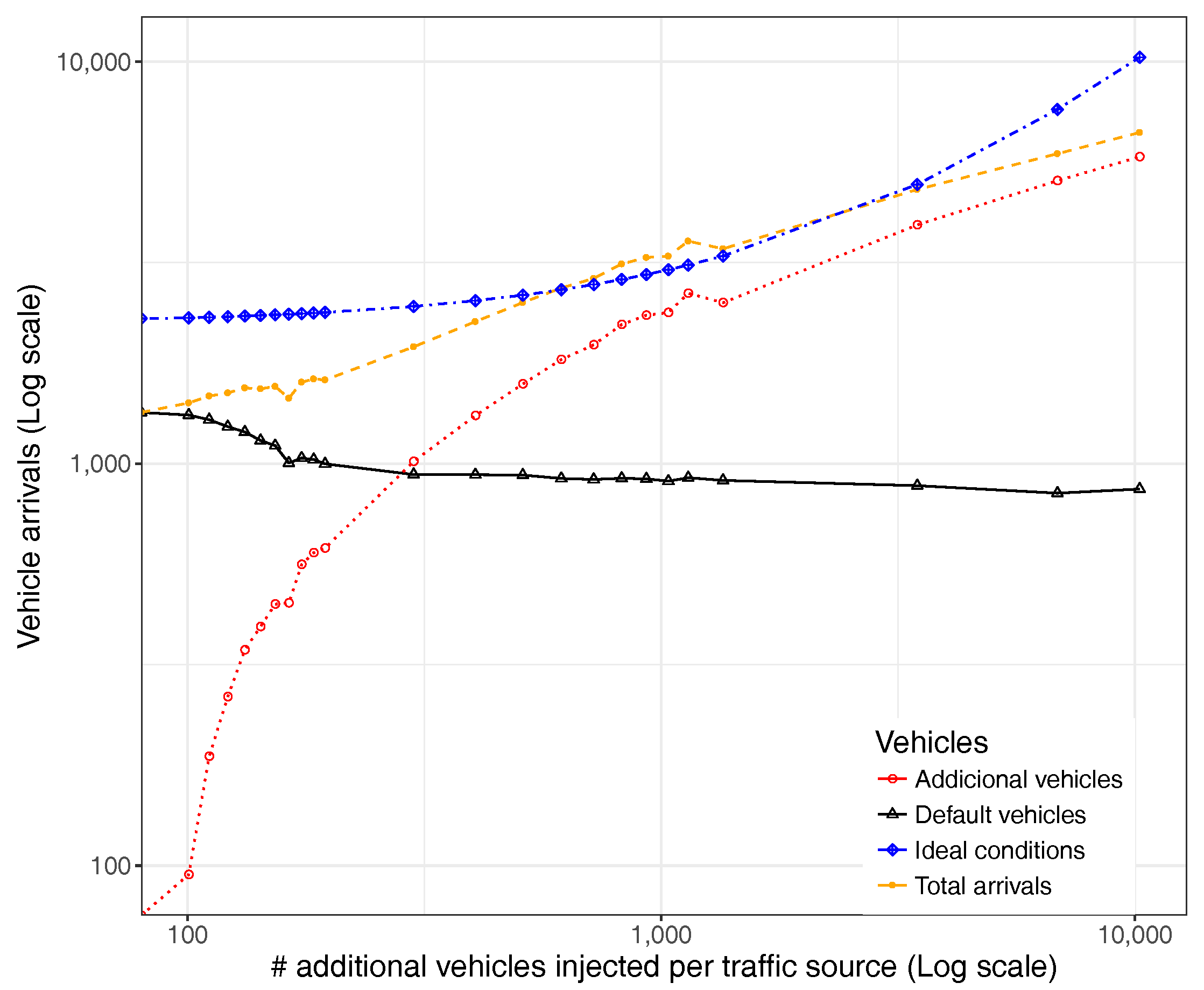 Sensors 17 02921 g021