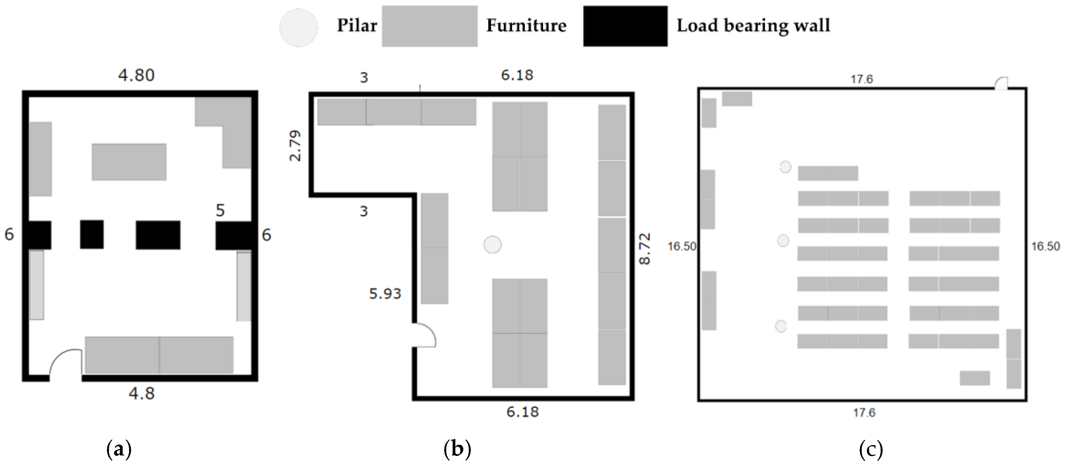 Sensors 17 02927 g006