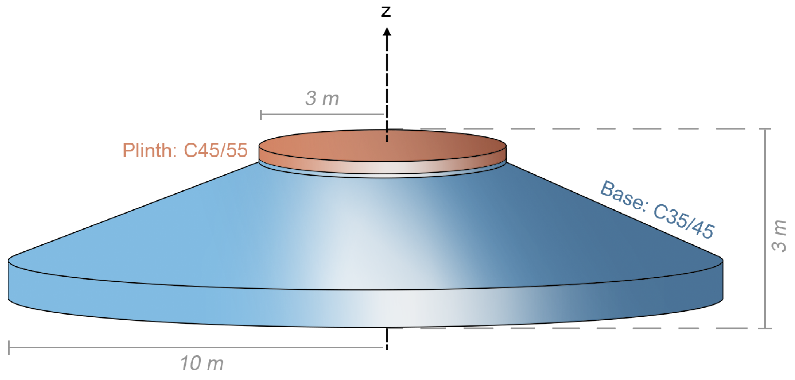 Sensors 17 02928 g001