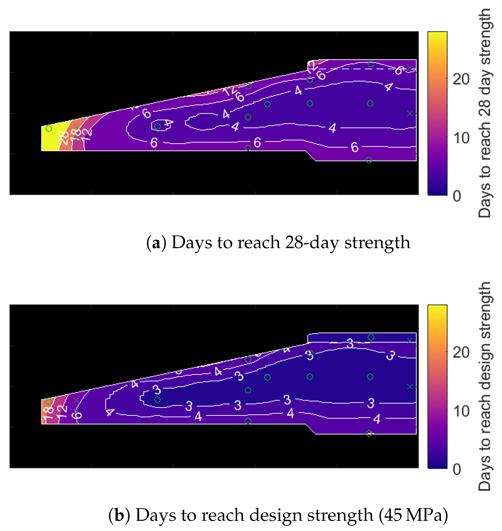Sensors 17 02928 g017