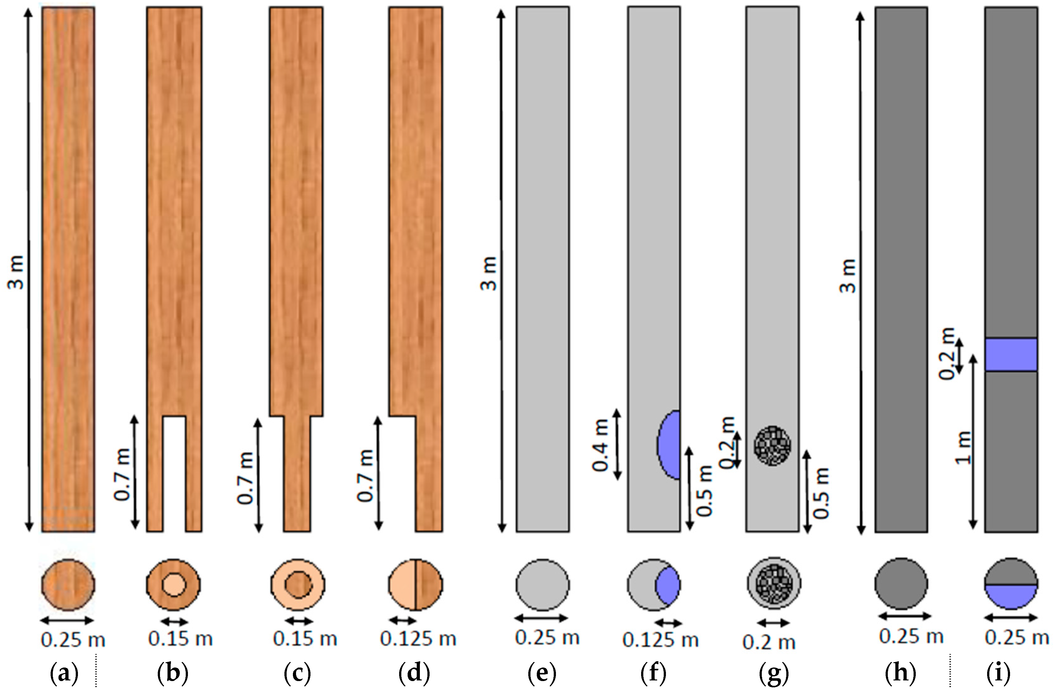 Sensors 17 02938 g002