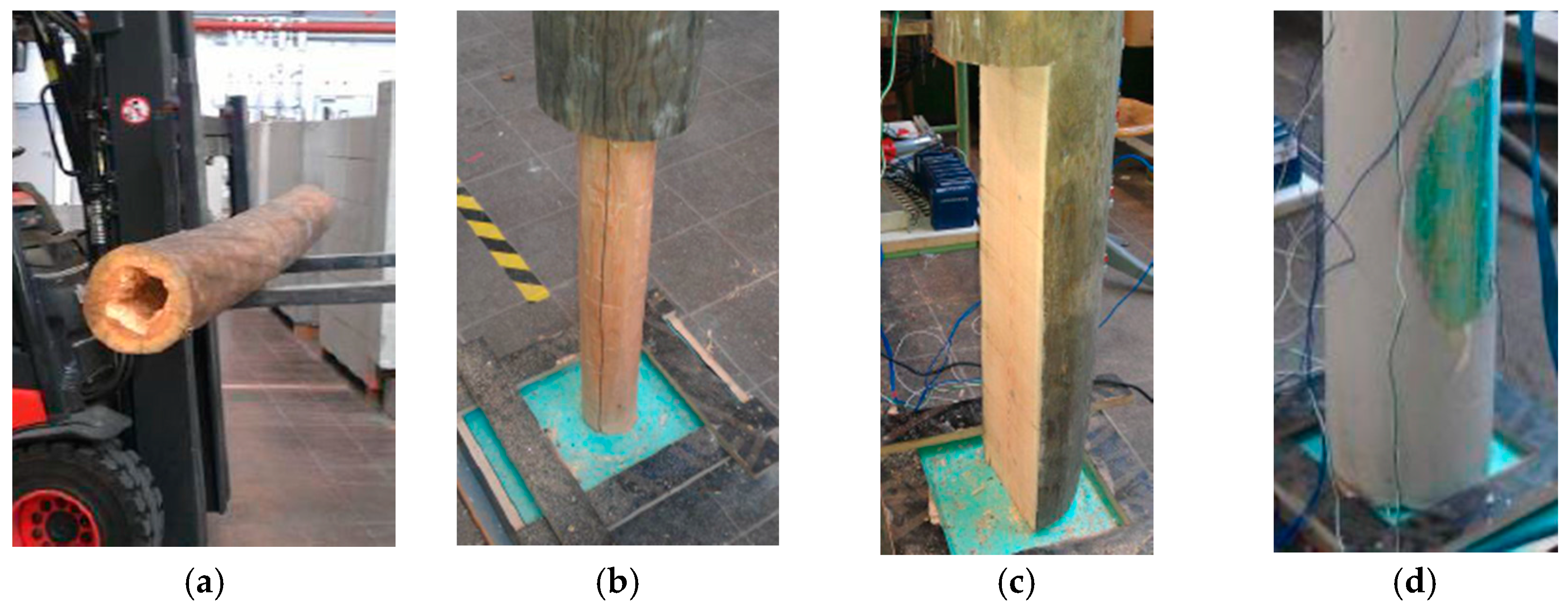 Sensors 17 02938 g003