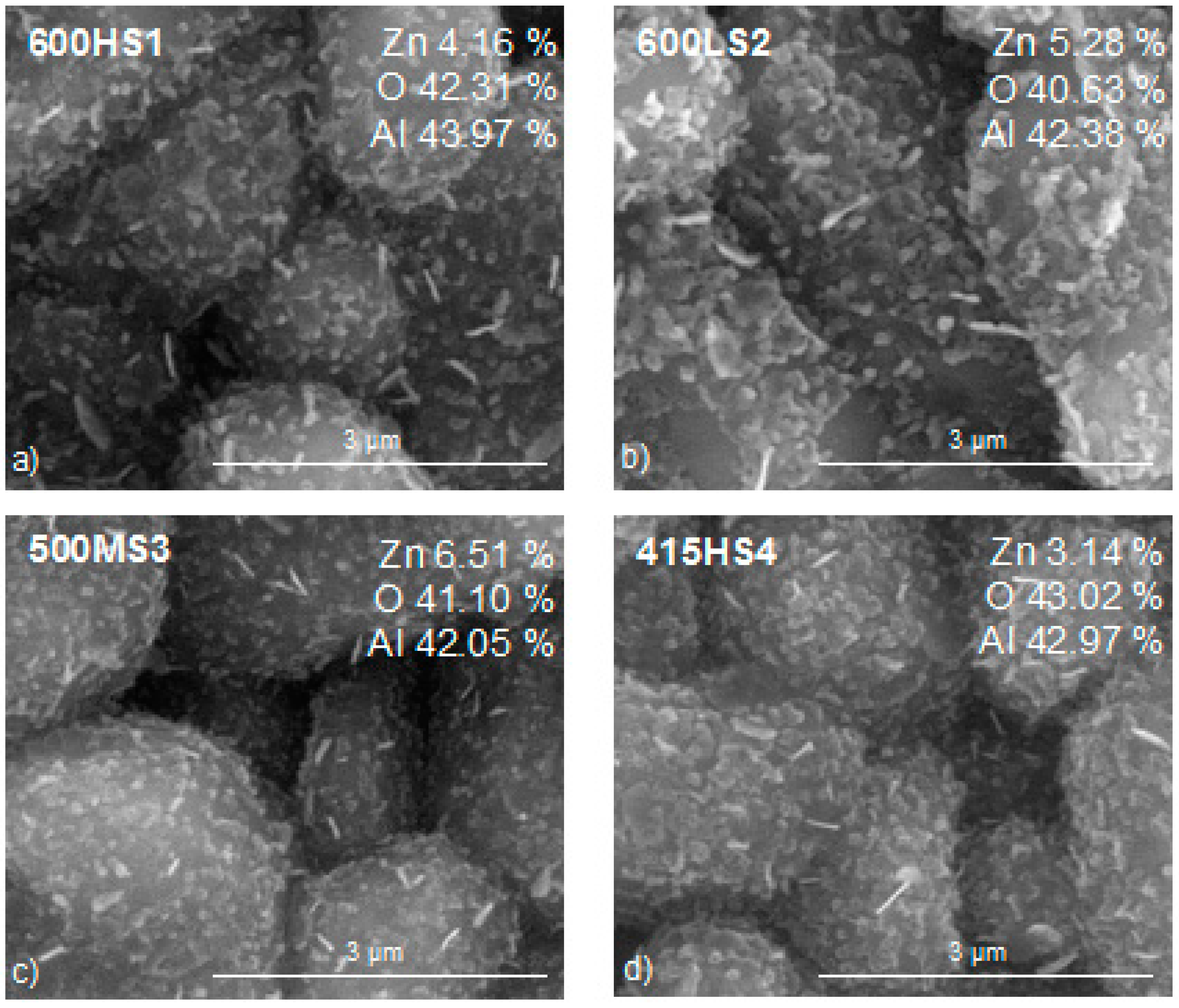 Sensors 17 02943 g002a