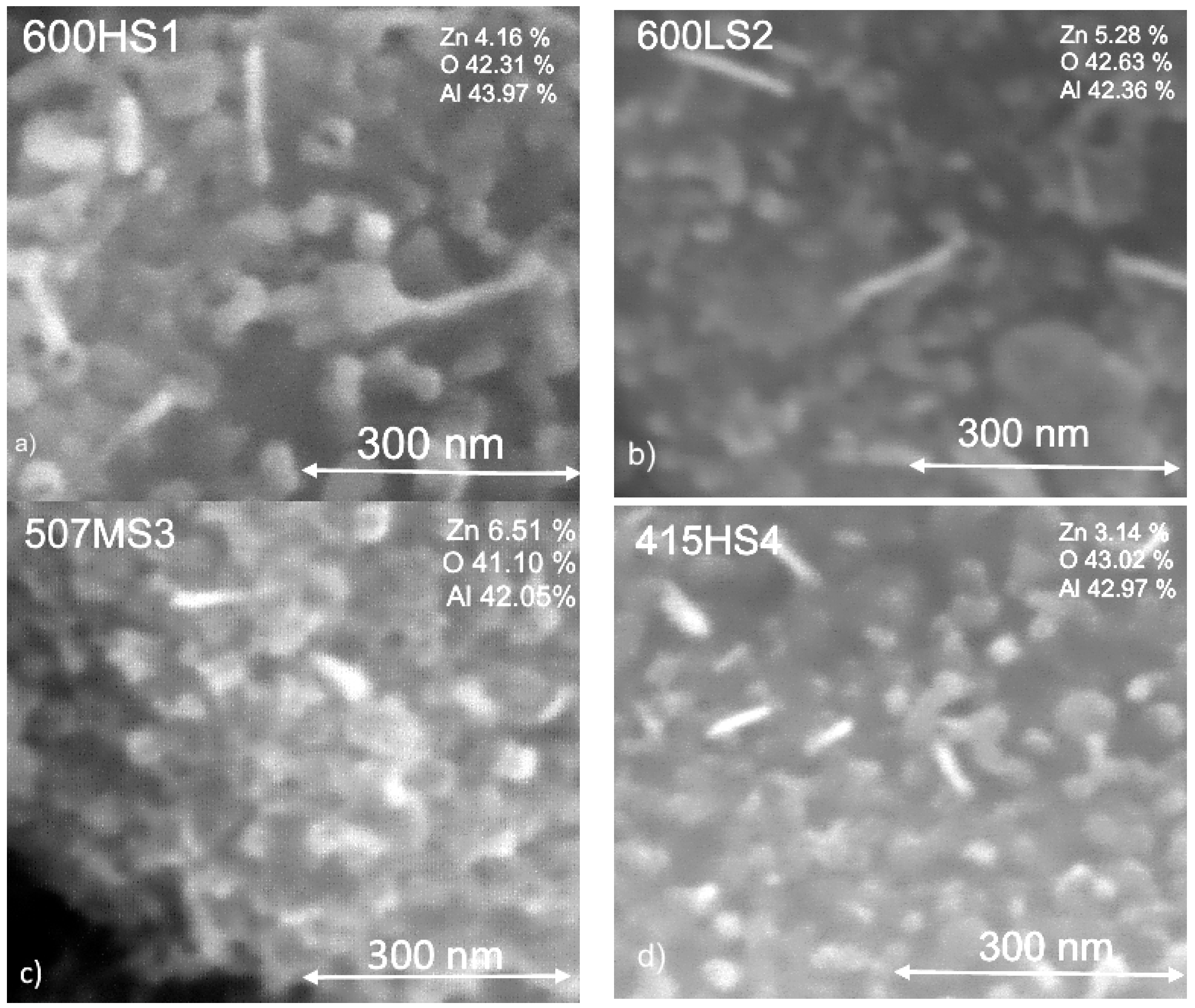 Sensors 17 02943 g003a