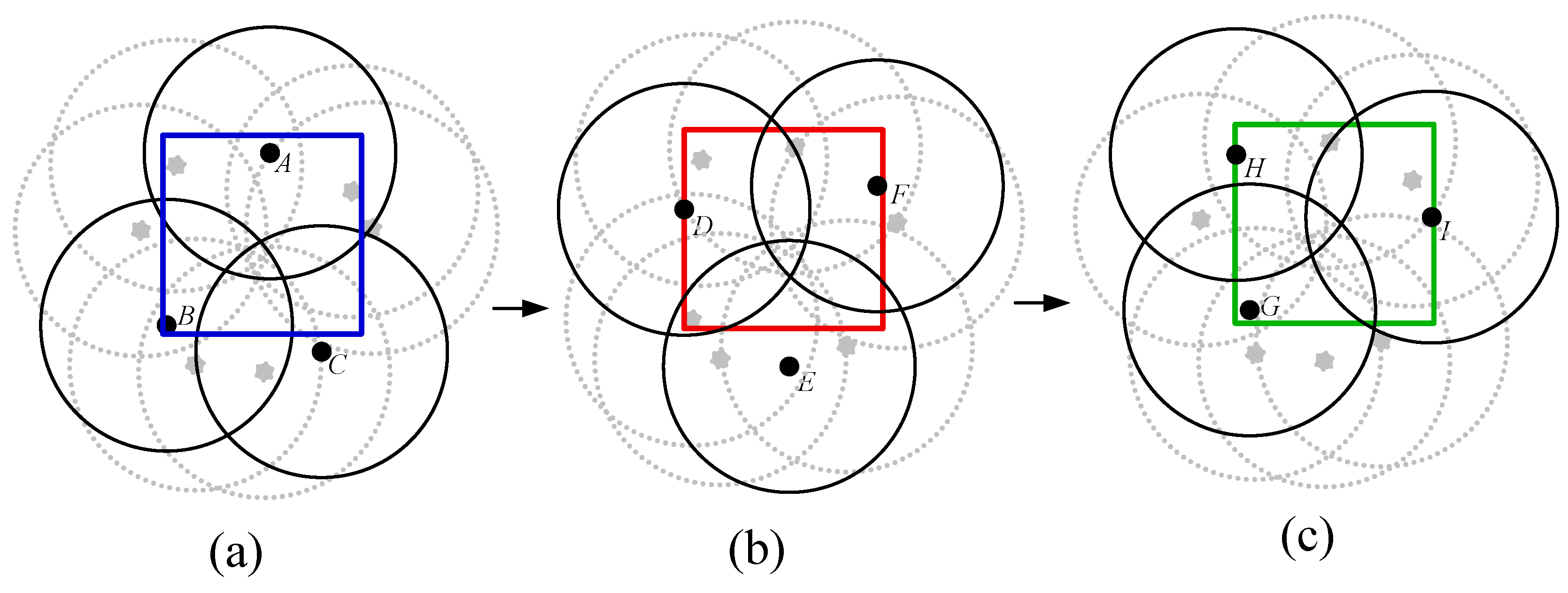 Sensors 17 02945 g003