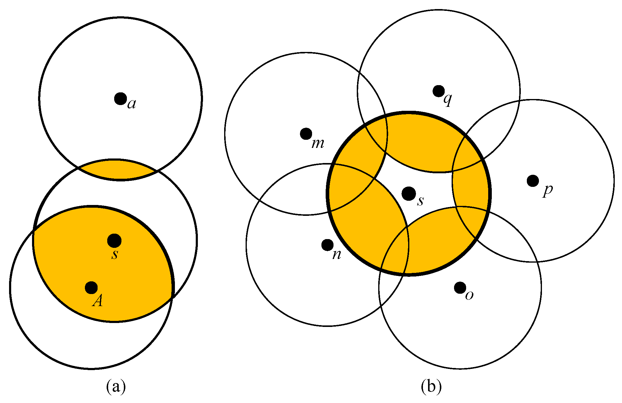 Sensors 17 02945 g008
