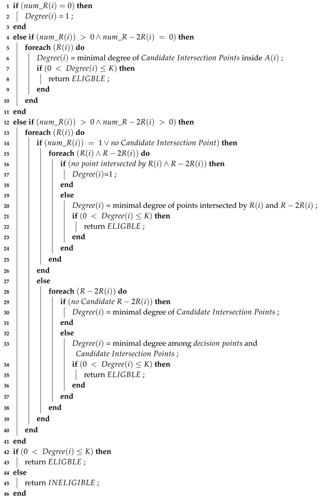 Sensors 17 02945 i002