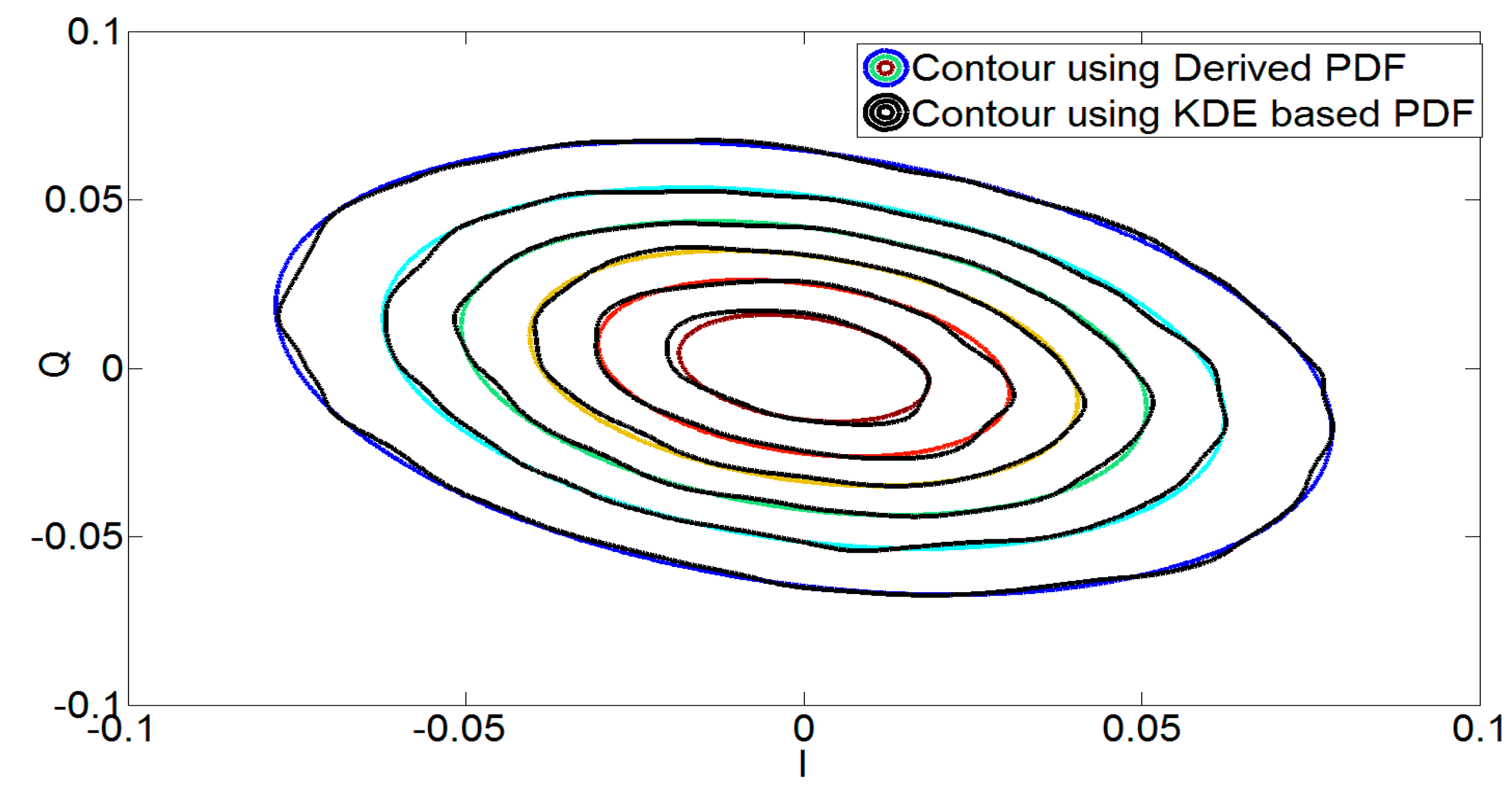 Sensors 17 02948 g003