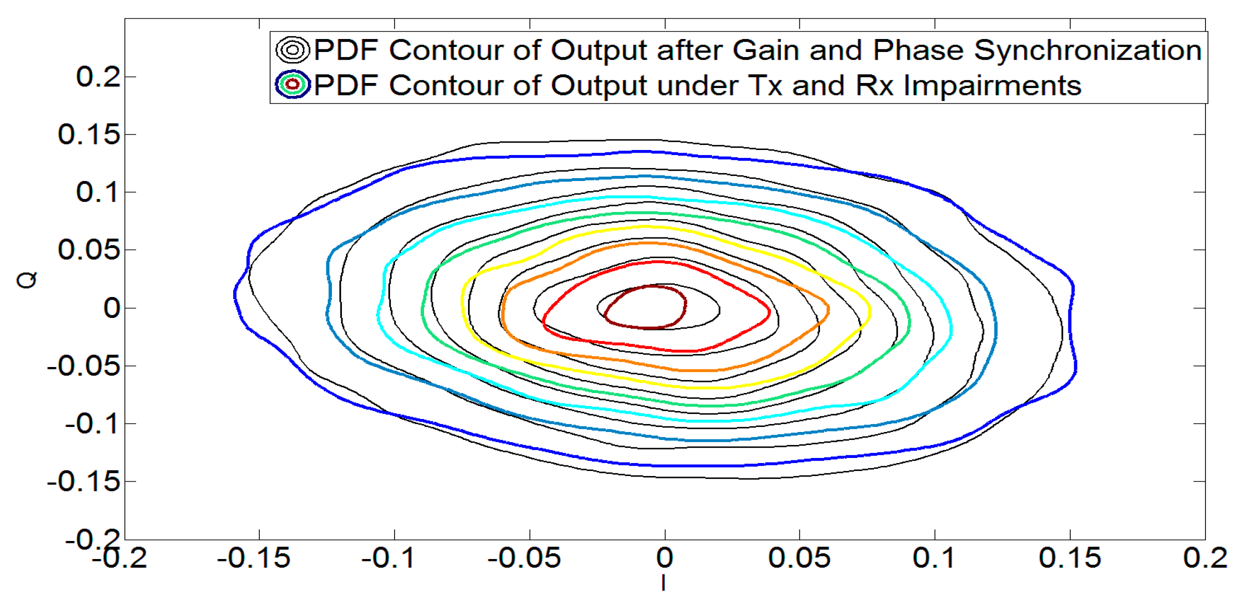 Sensors 17 02948 g009