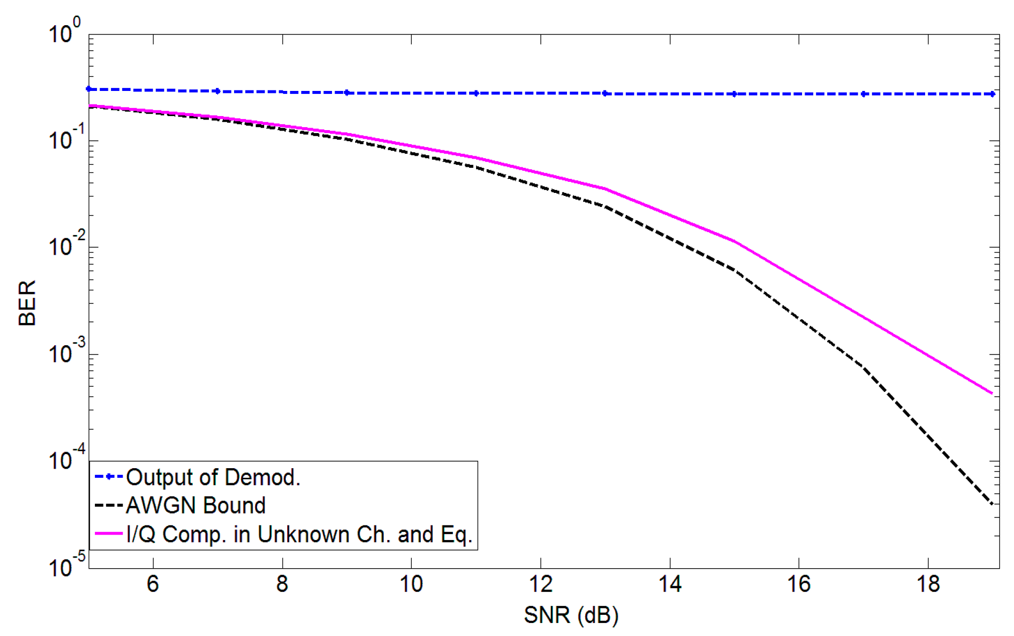 Sensors 17 02948 g010
