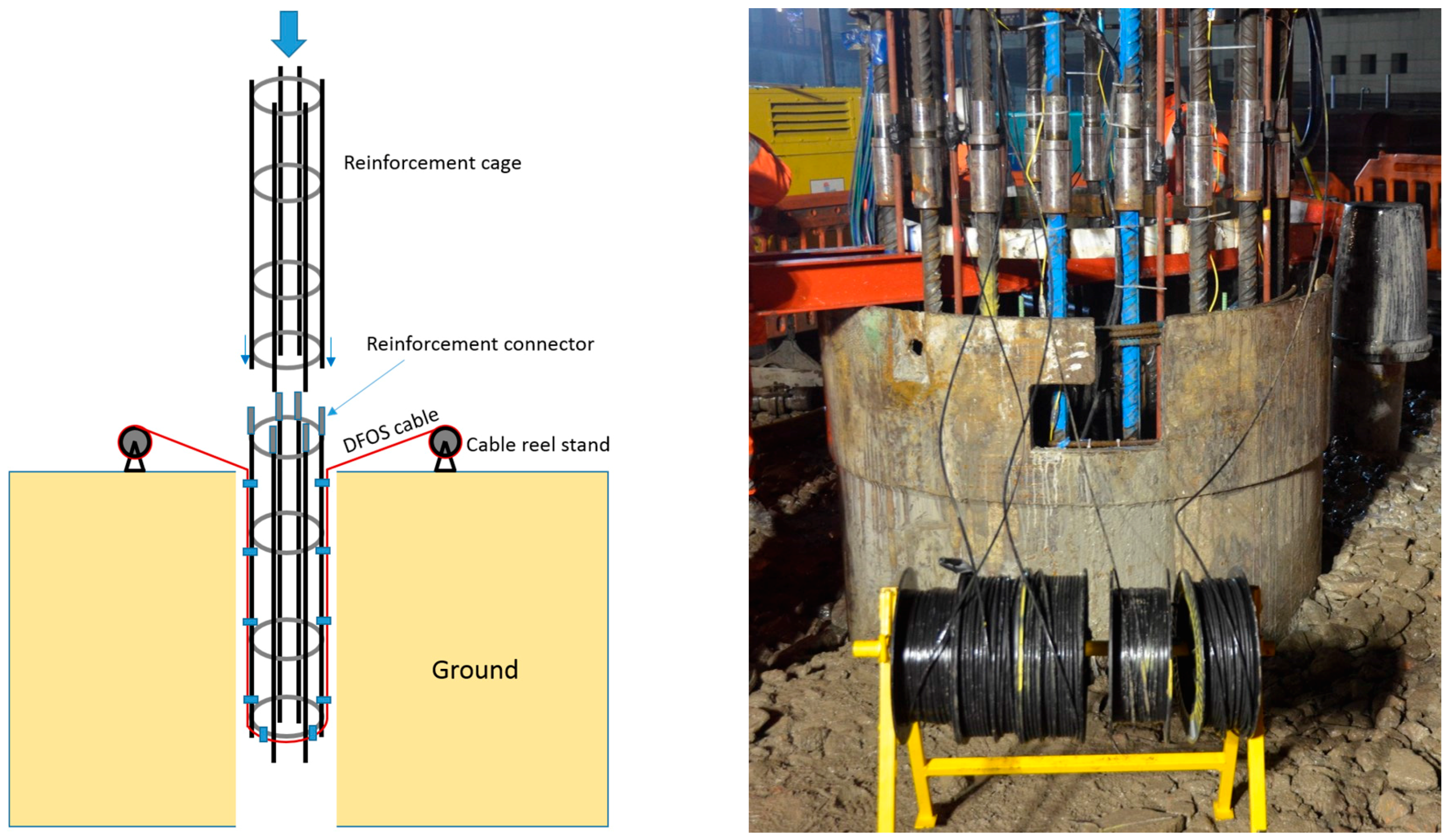 Sensors 17 02949 g004