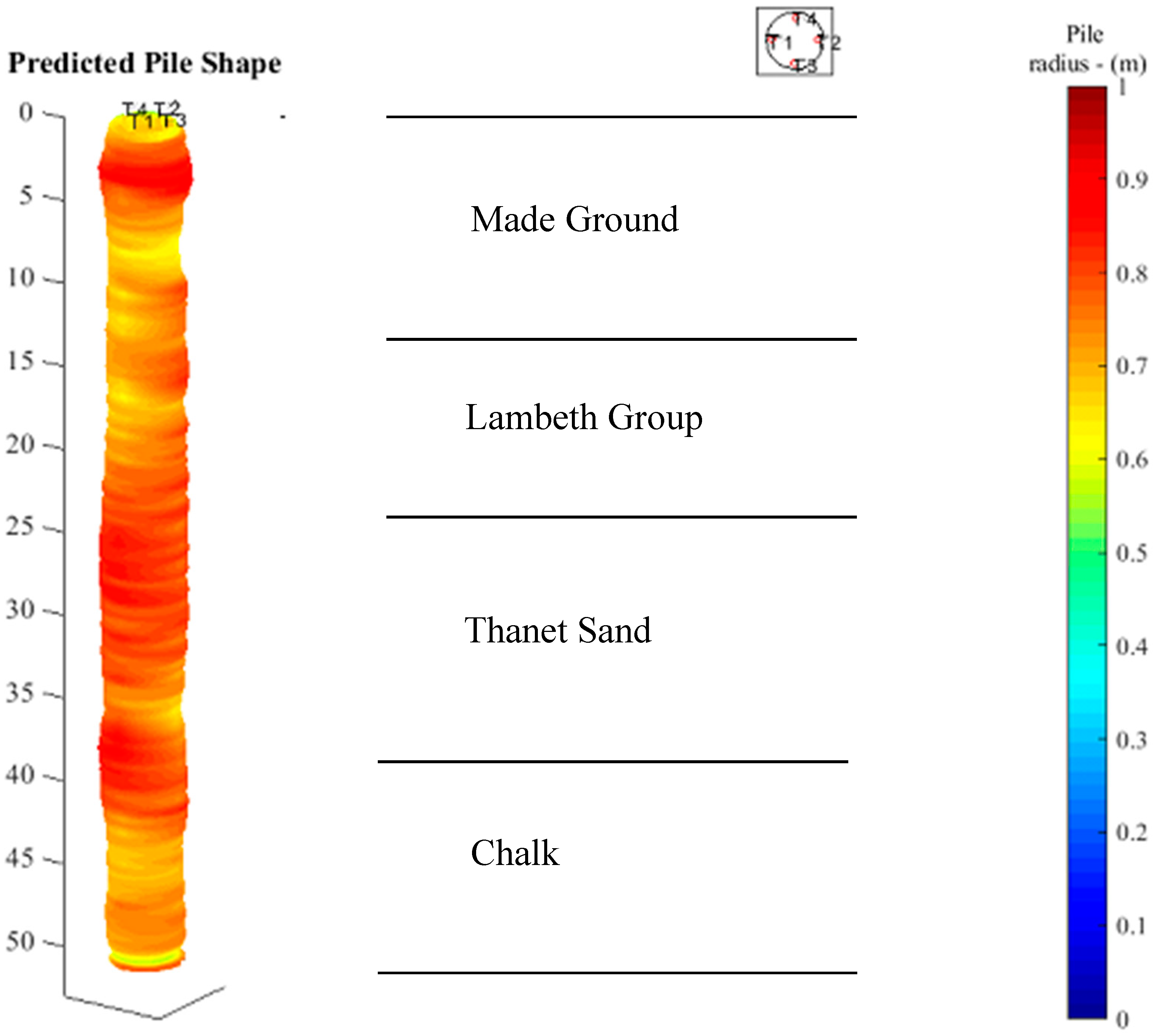 Sensors 17 02949 g012