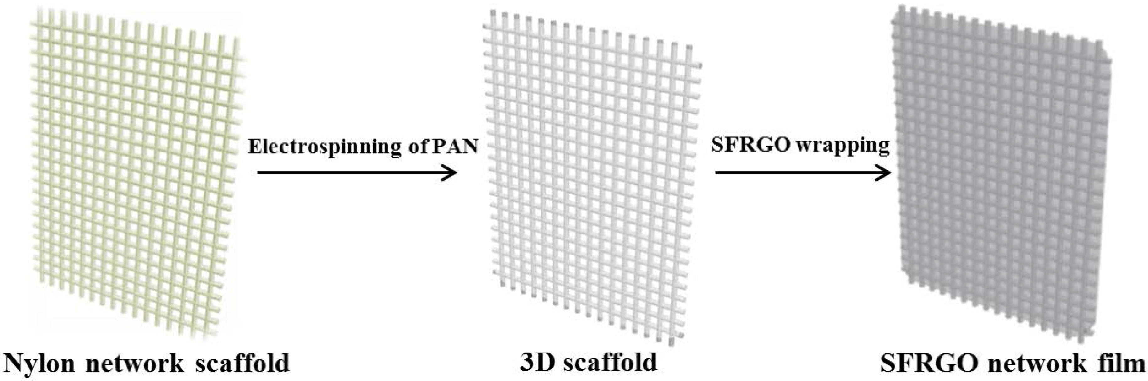 Sensors 17 02954 sch001
