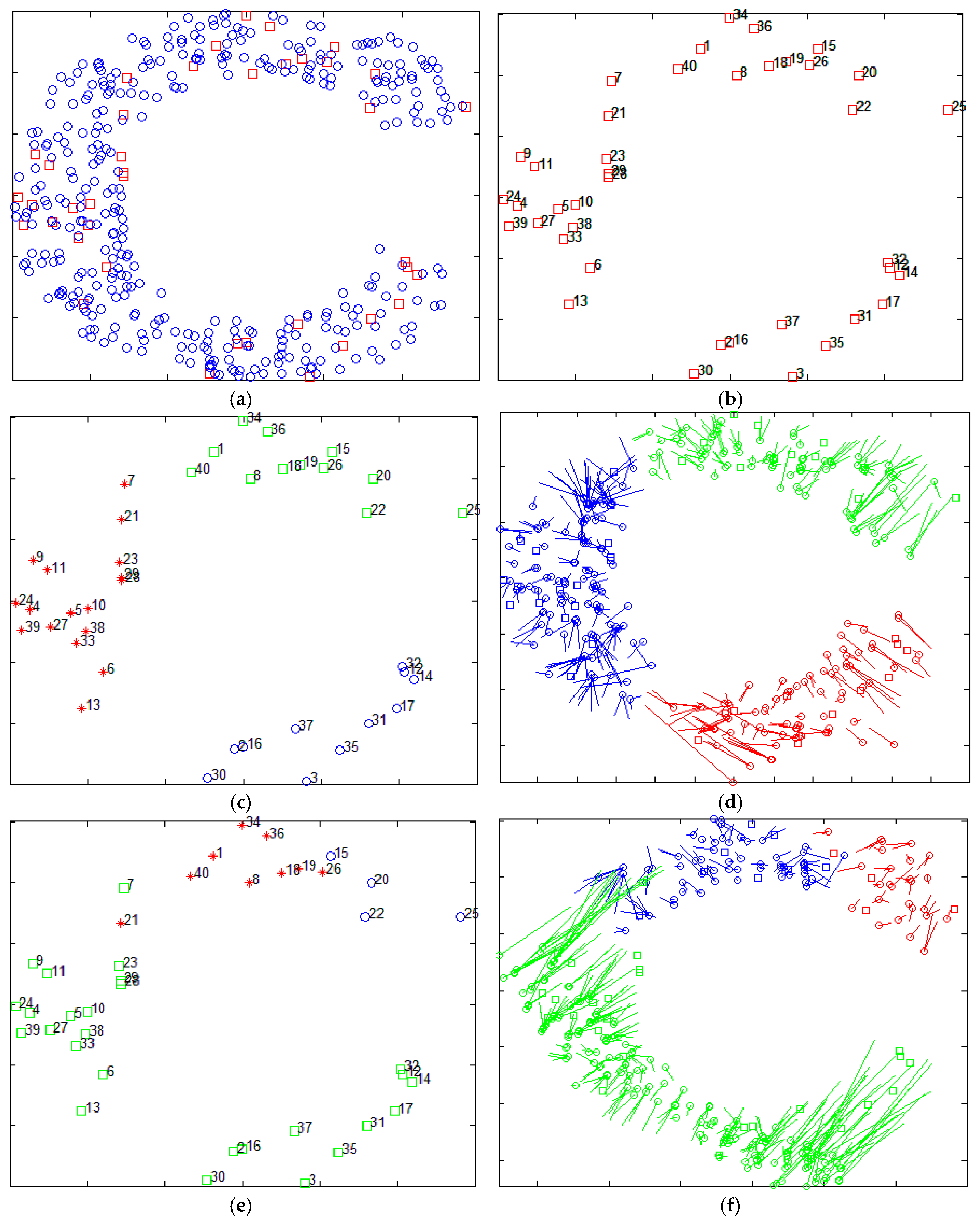Sensors 17 02959 g002a