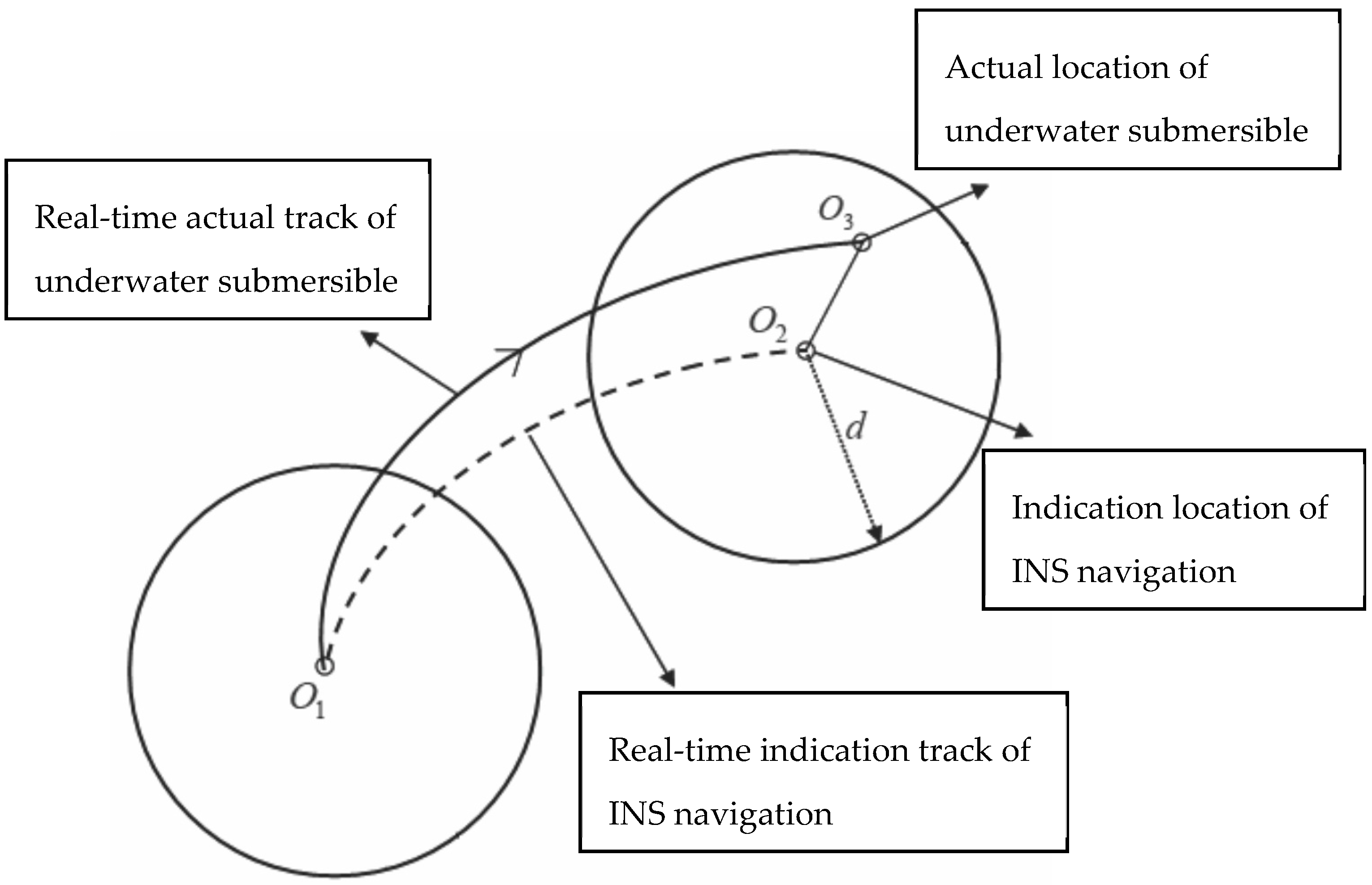 Sensors 17 02961 g001
