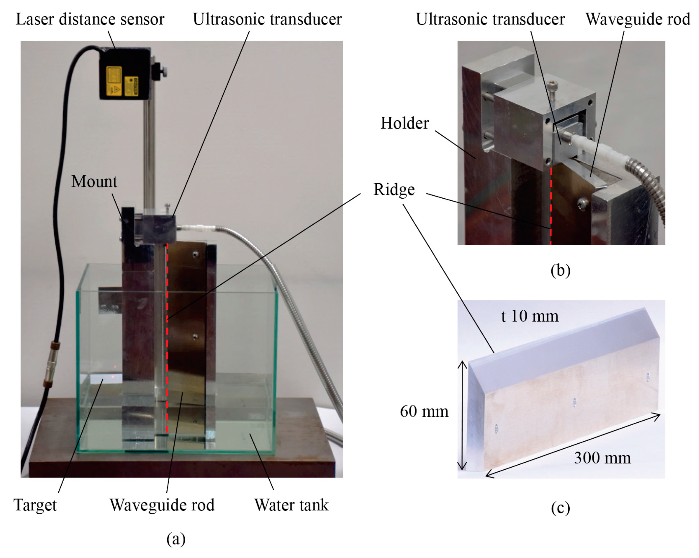 Sensors 18 00002 g003