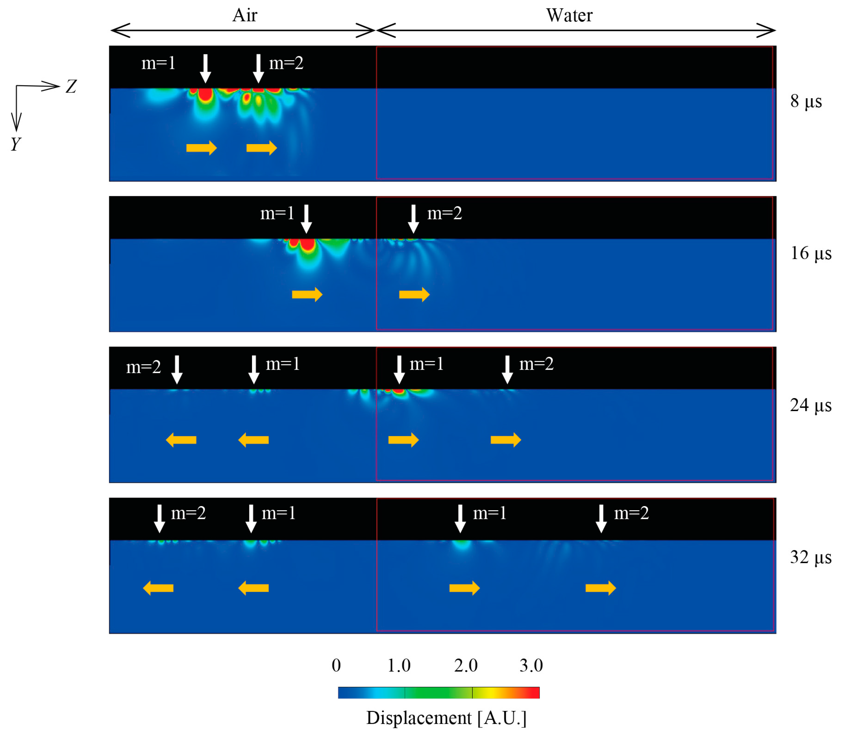 Sensors 18 00002 g005