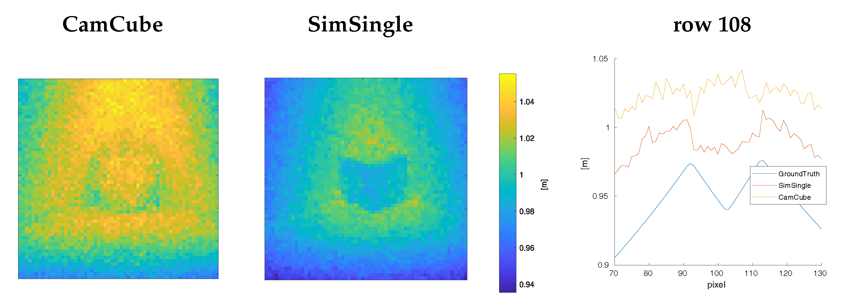 Sensors 18 00013 g009