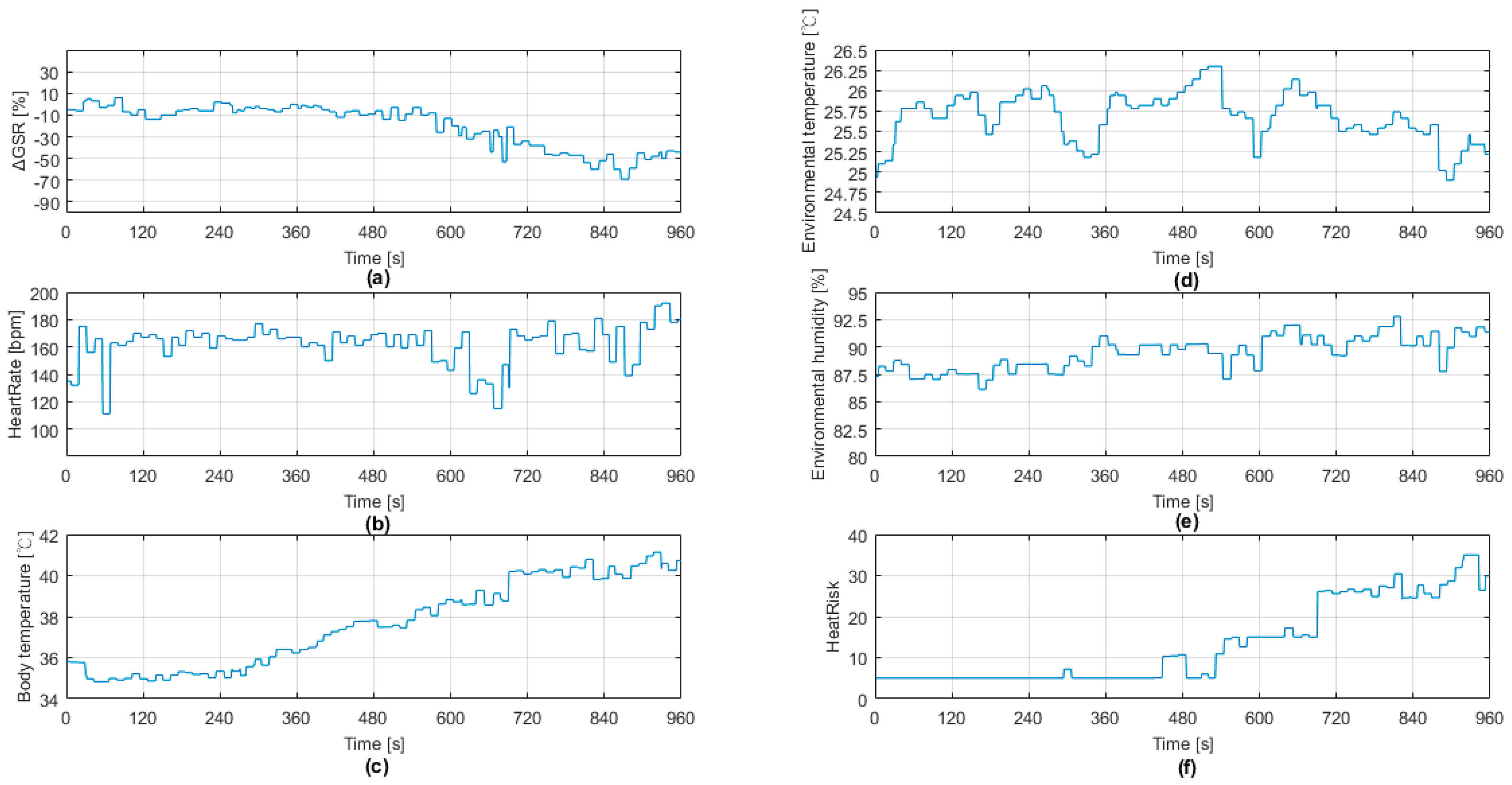 Sensors 18 00017 g013