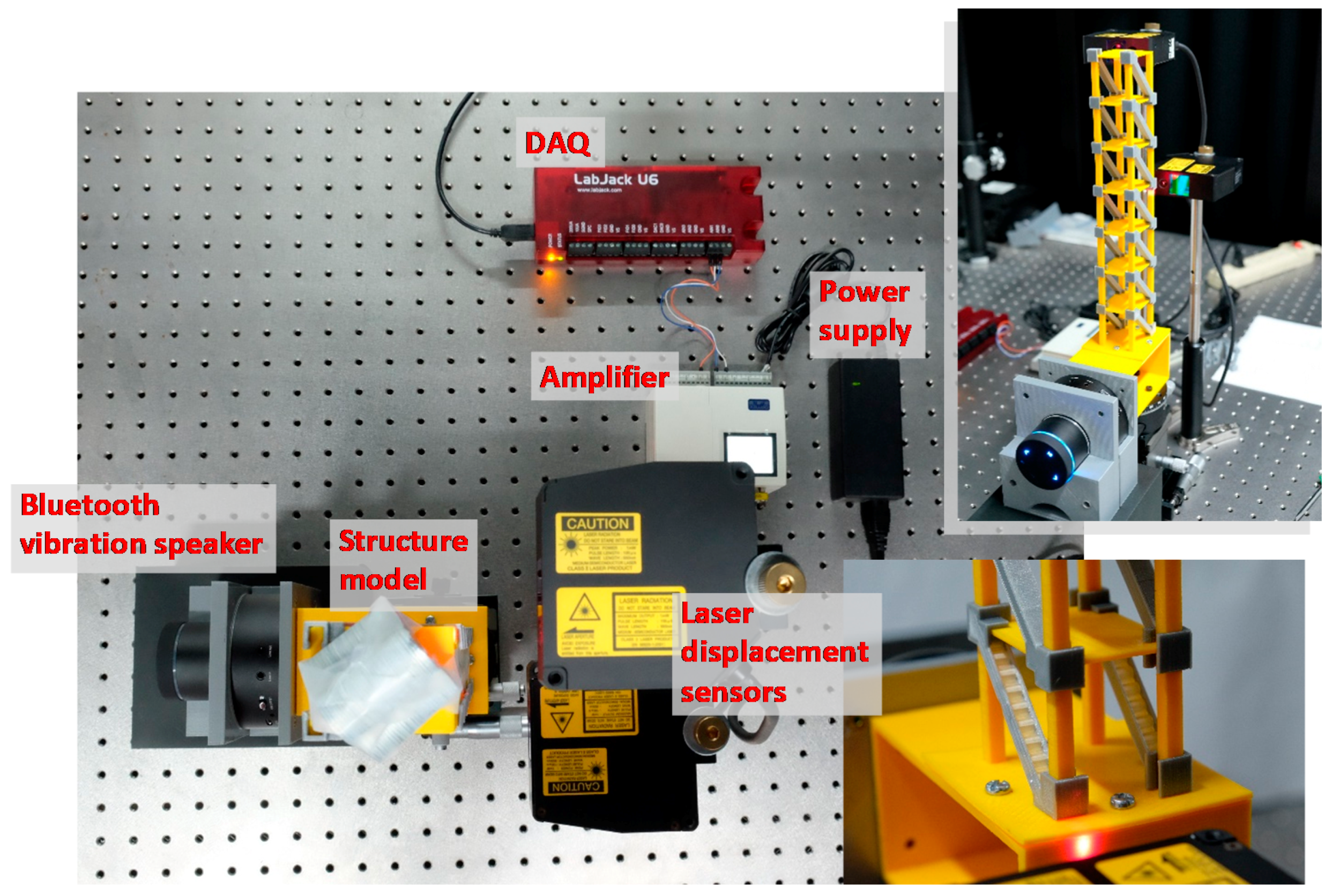 Sensors 18 00019 g003