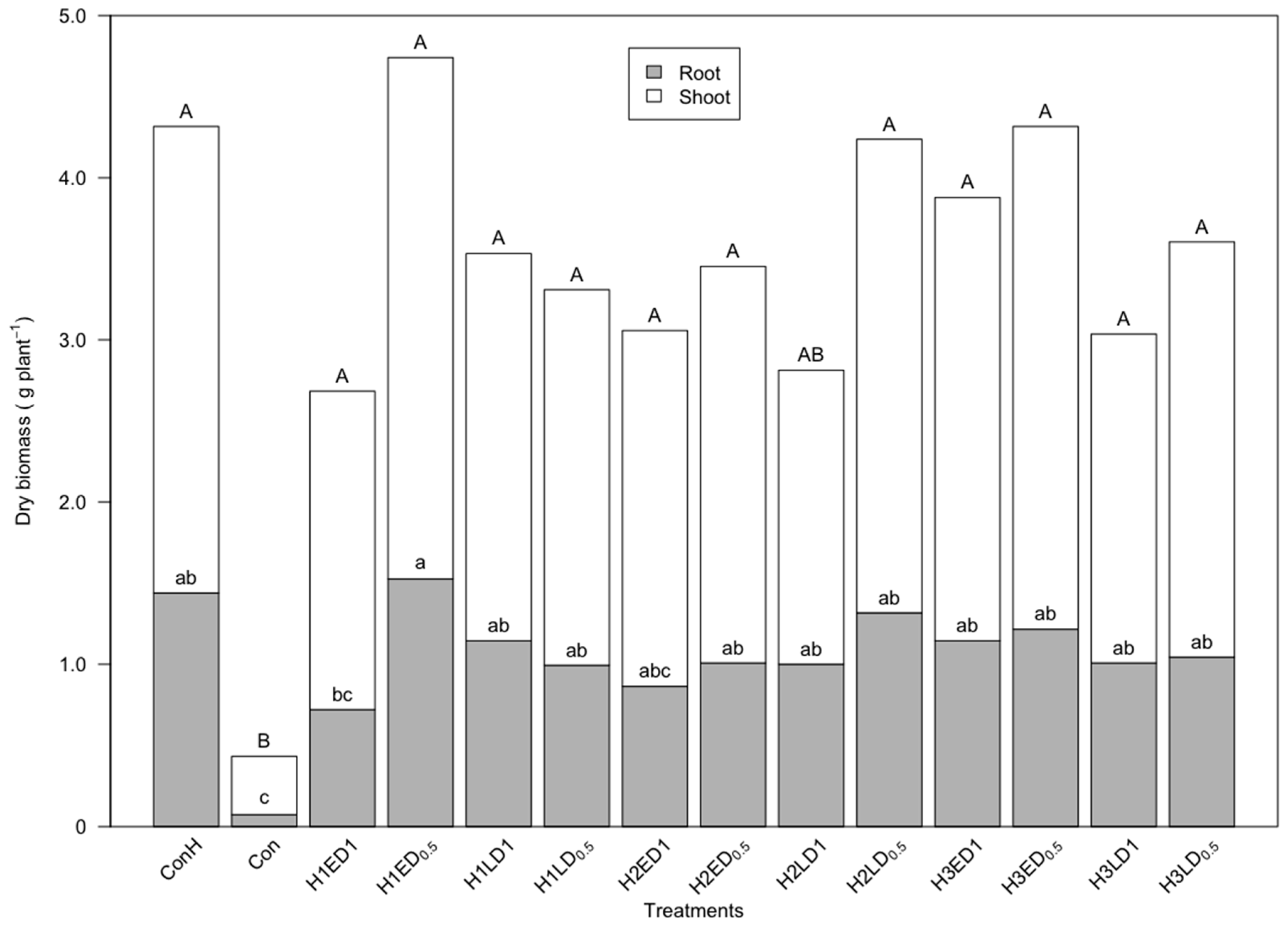 Sensors 18 00021 g002