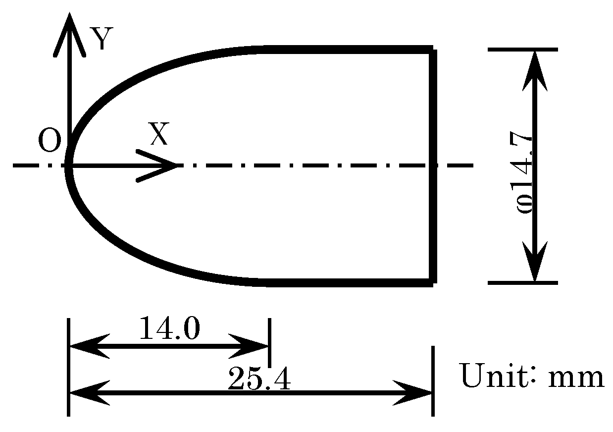Sensors 18 00026 g001