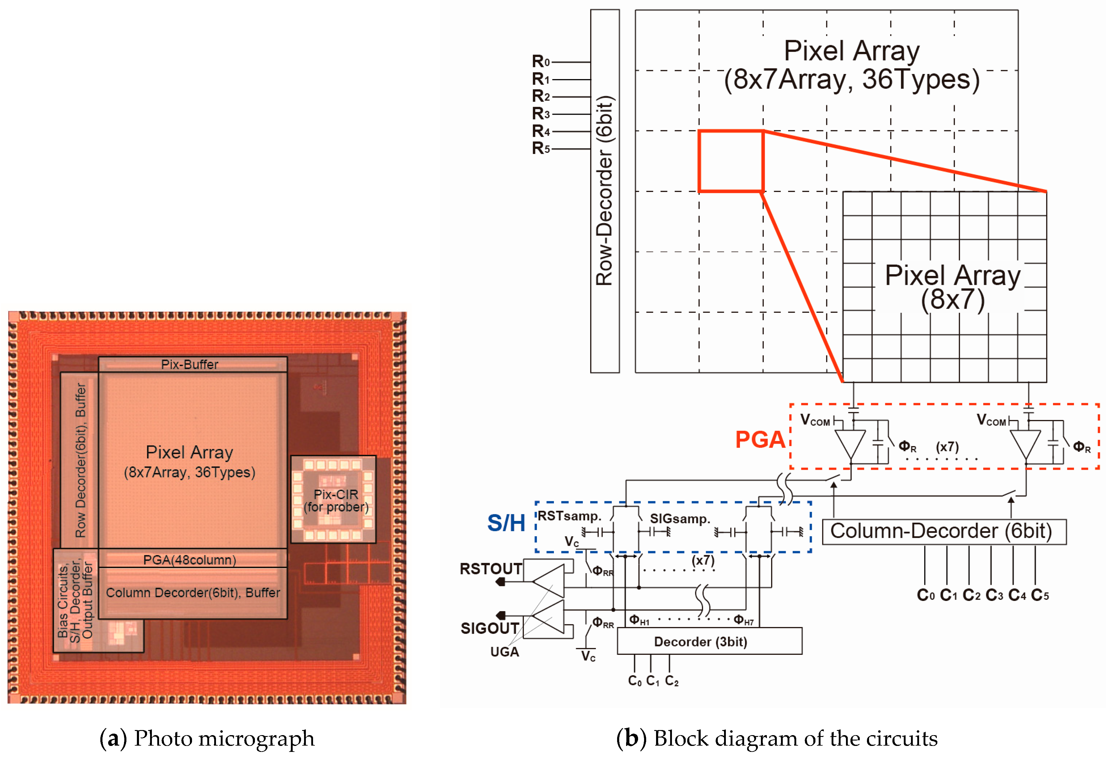 Sensors 18 00027 g012