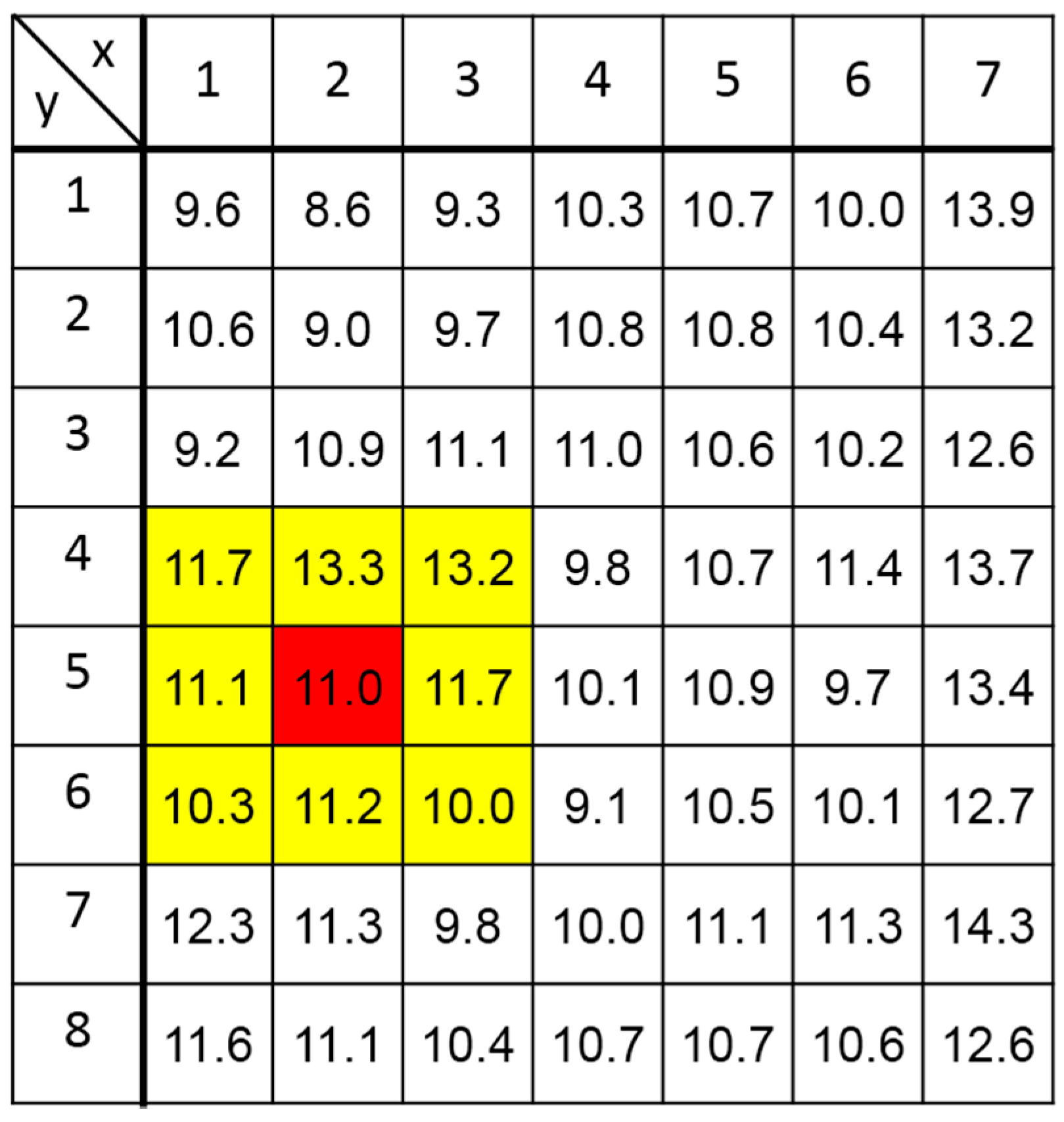 Sensors 18 00027 g017