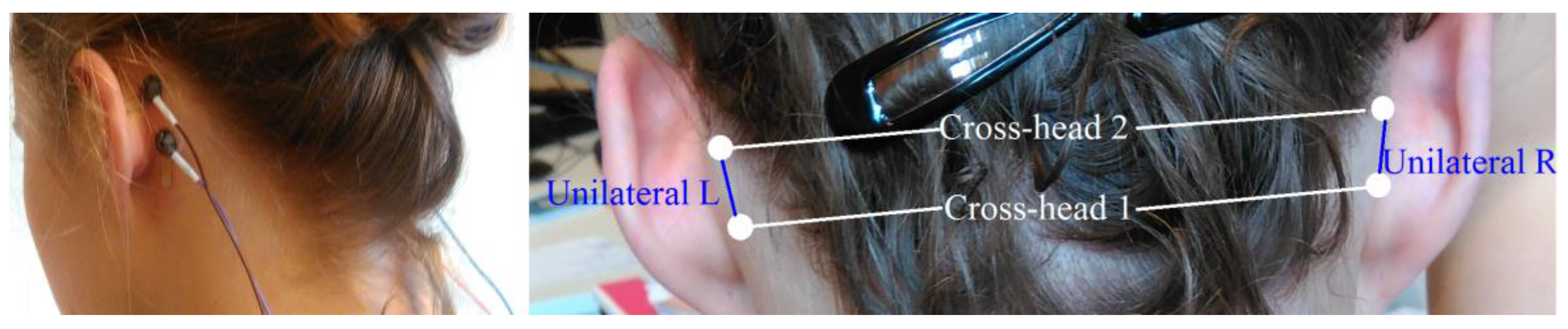 Sensors 18 00029 g001