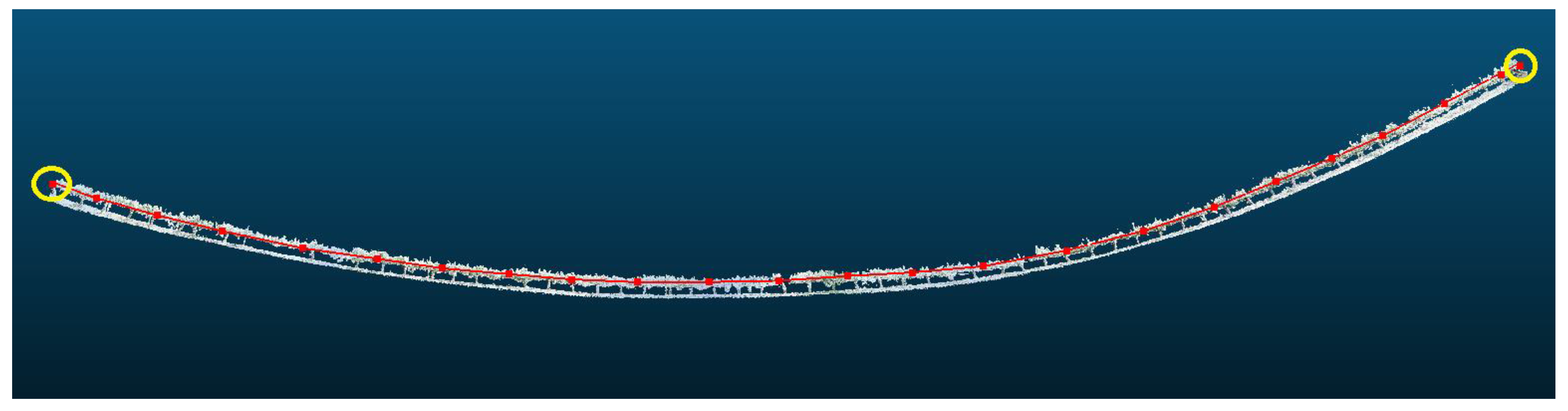 Sensors 18 00030 g005