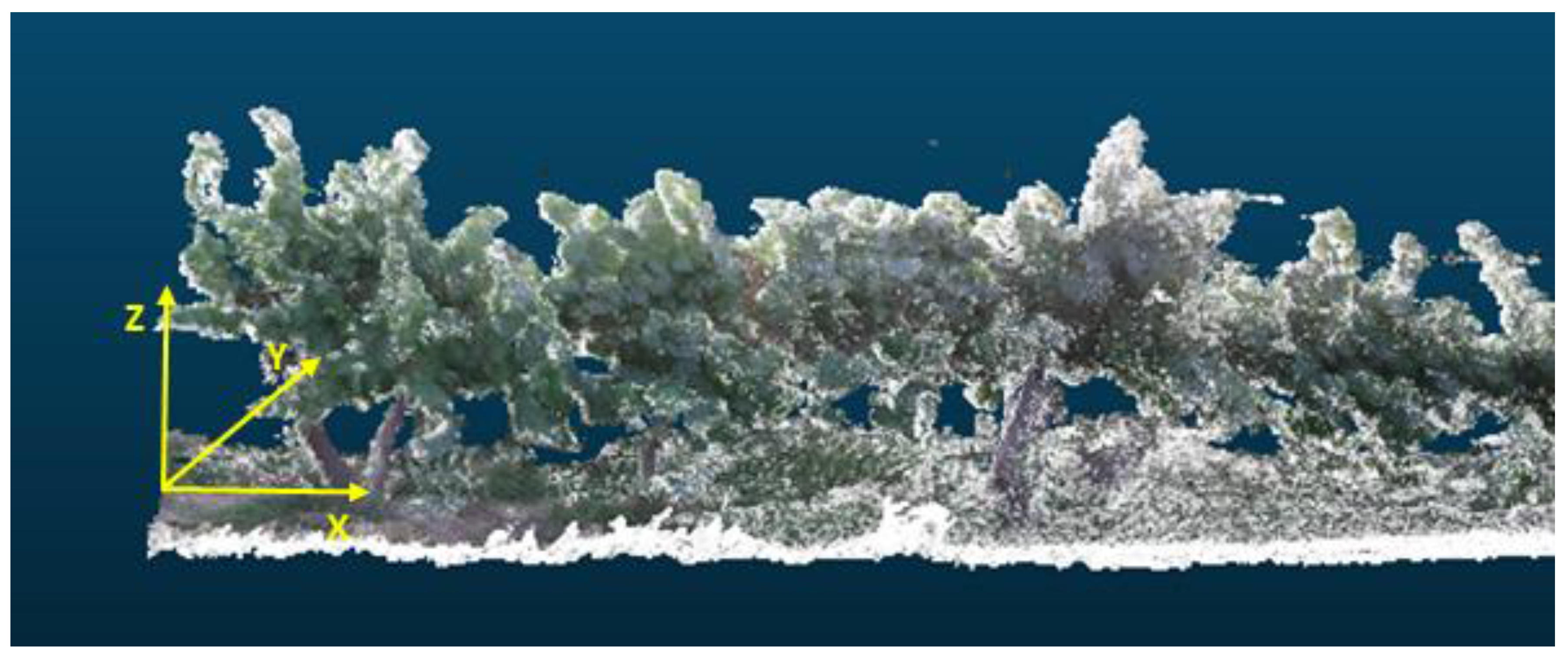 Sensors 18 00030 g007