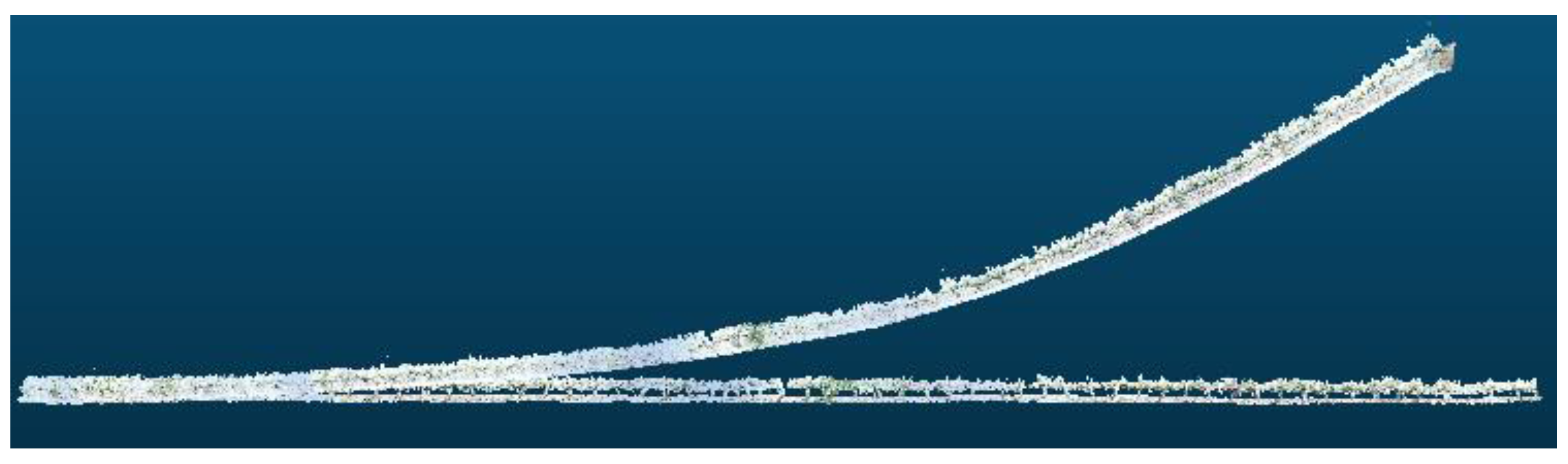 Sensors 18 00030 g009