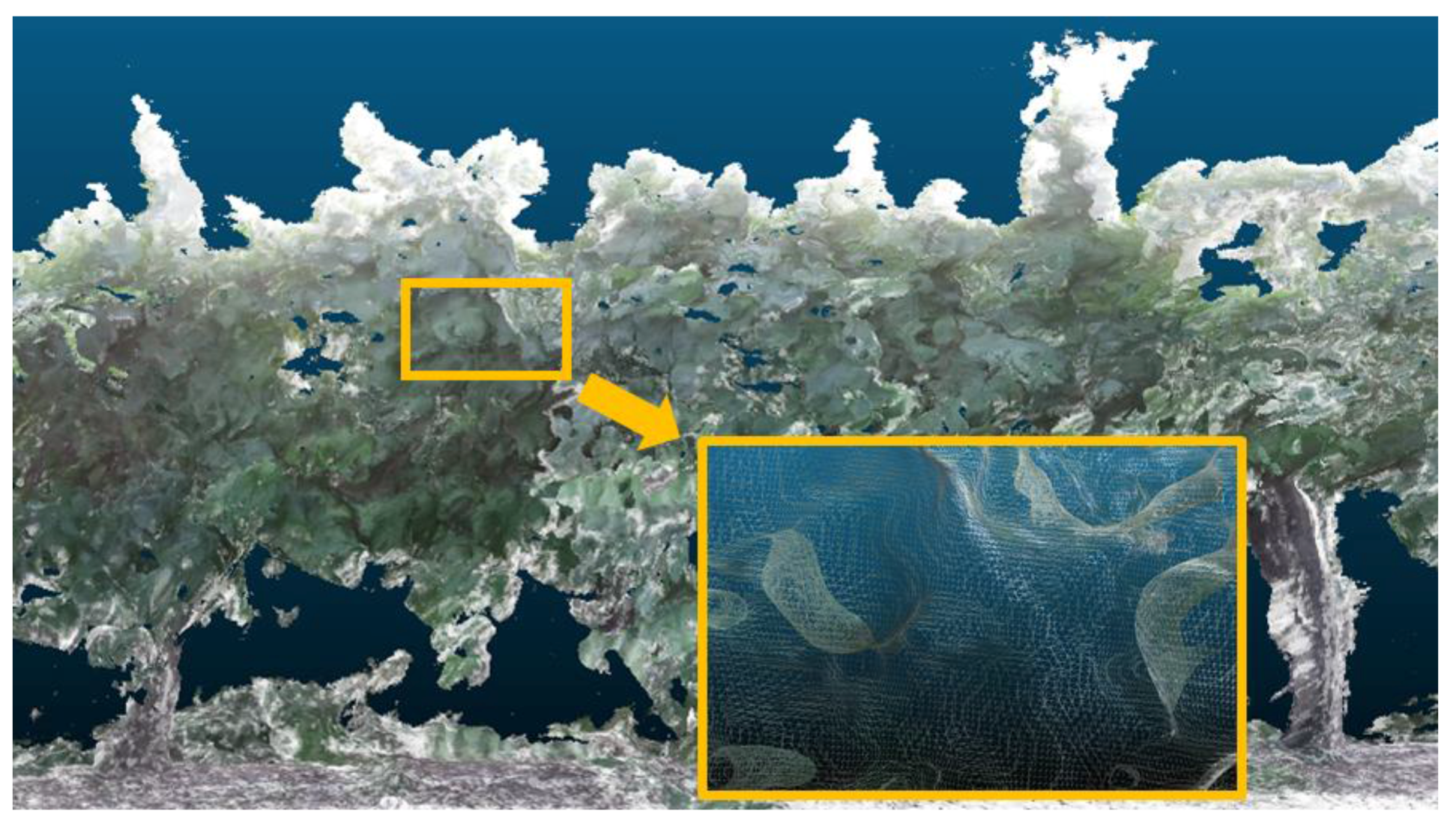 Sensors 18 00030 g013