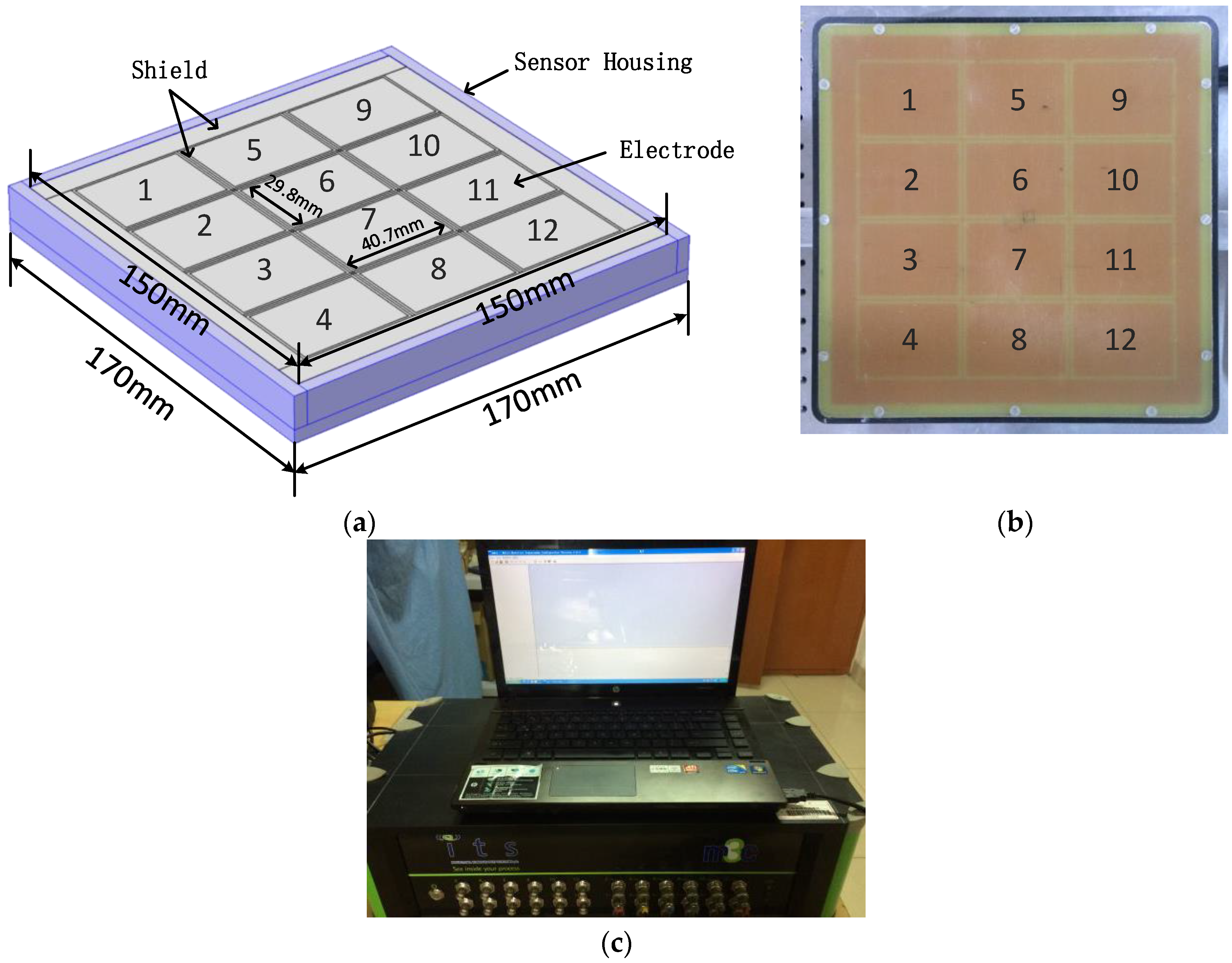 Sensors 18 00031 g001 Sensors 18 00031 g001