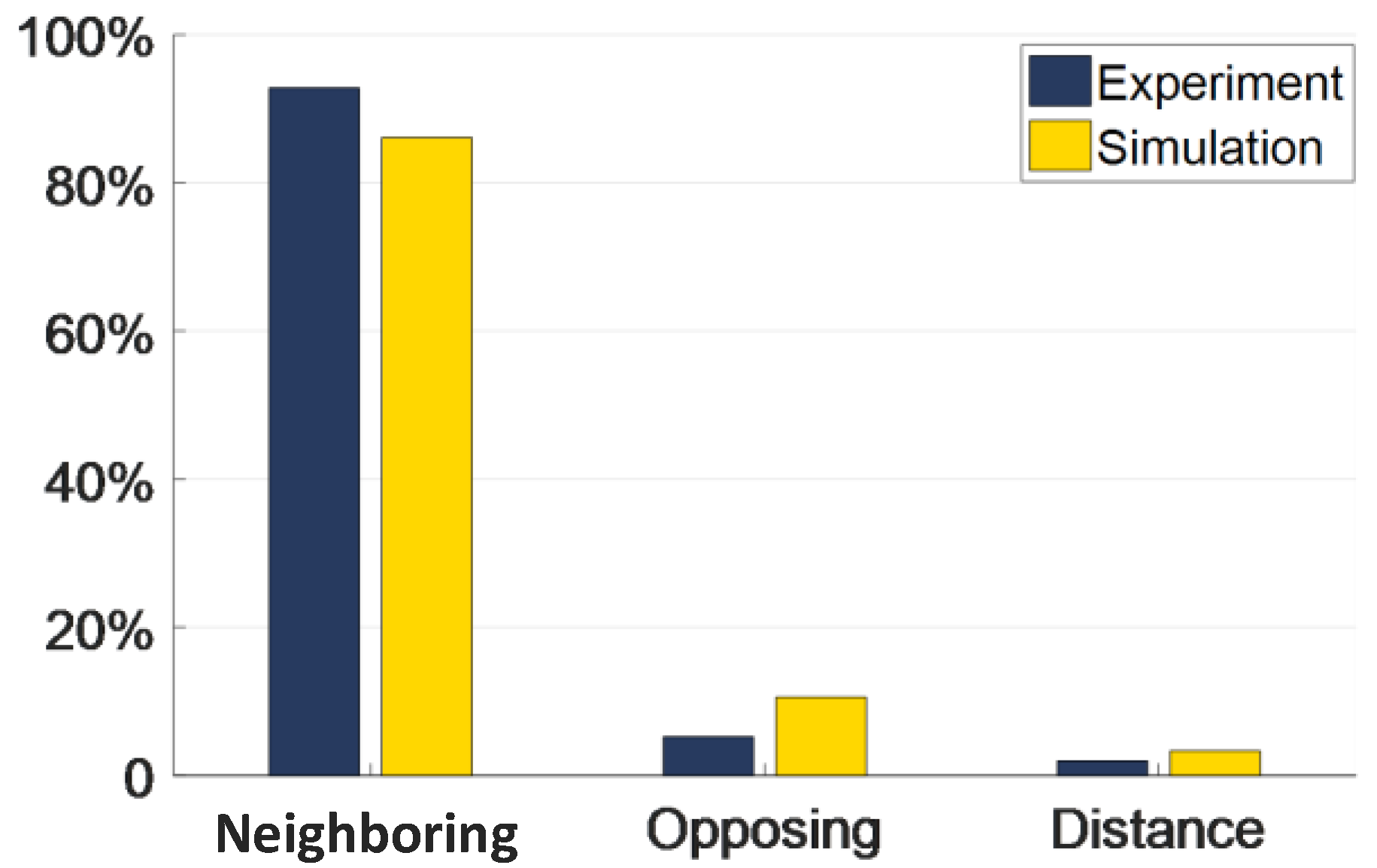 Sensors 18 00031 g005 Sensors 18 00031 g005