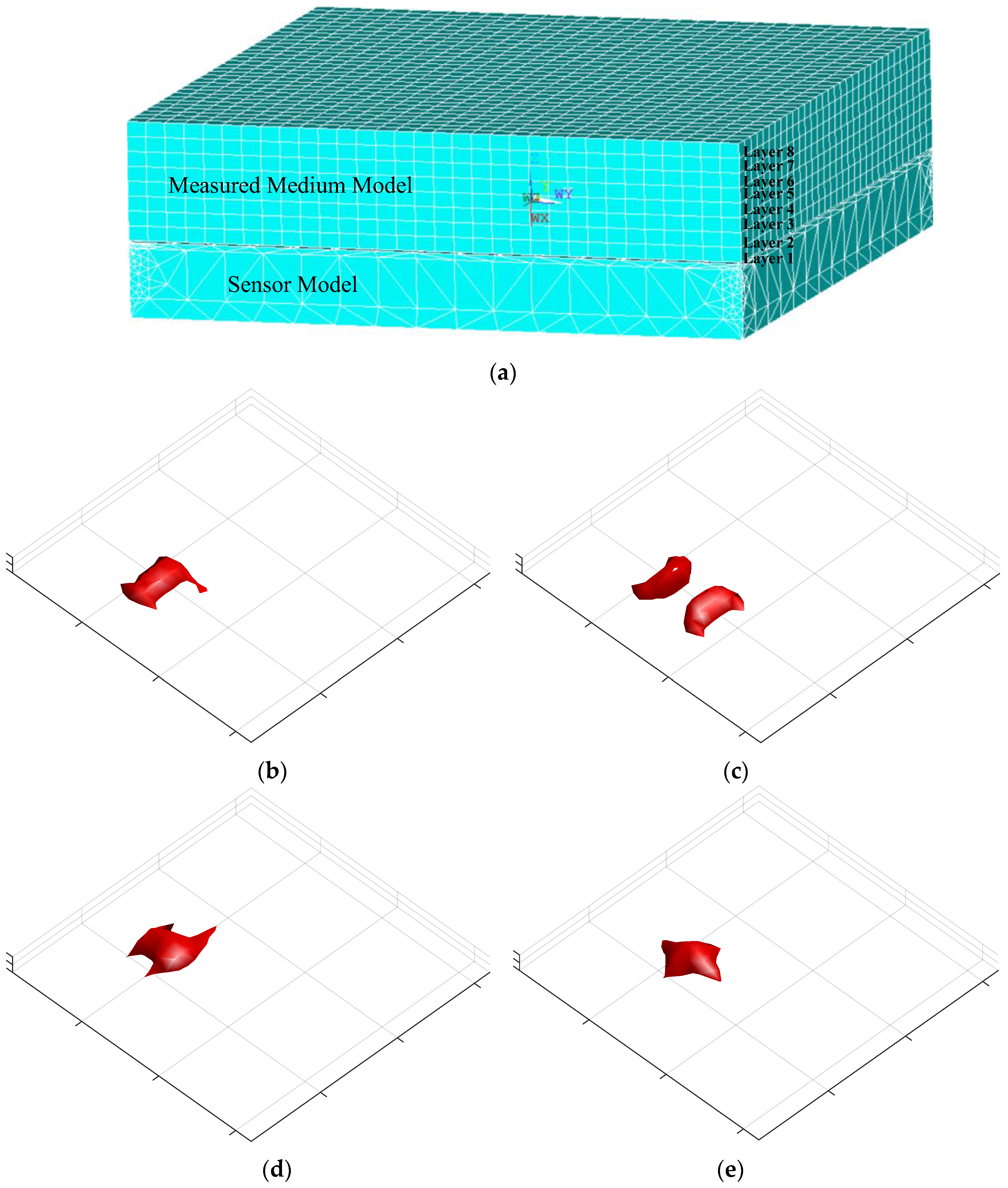 Sensors 18 00031 g007 Sensors 18 00031 g007