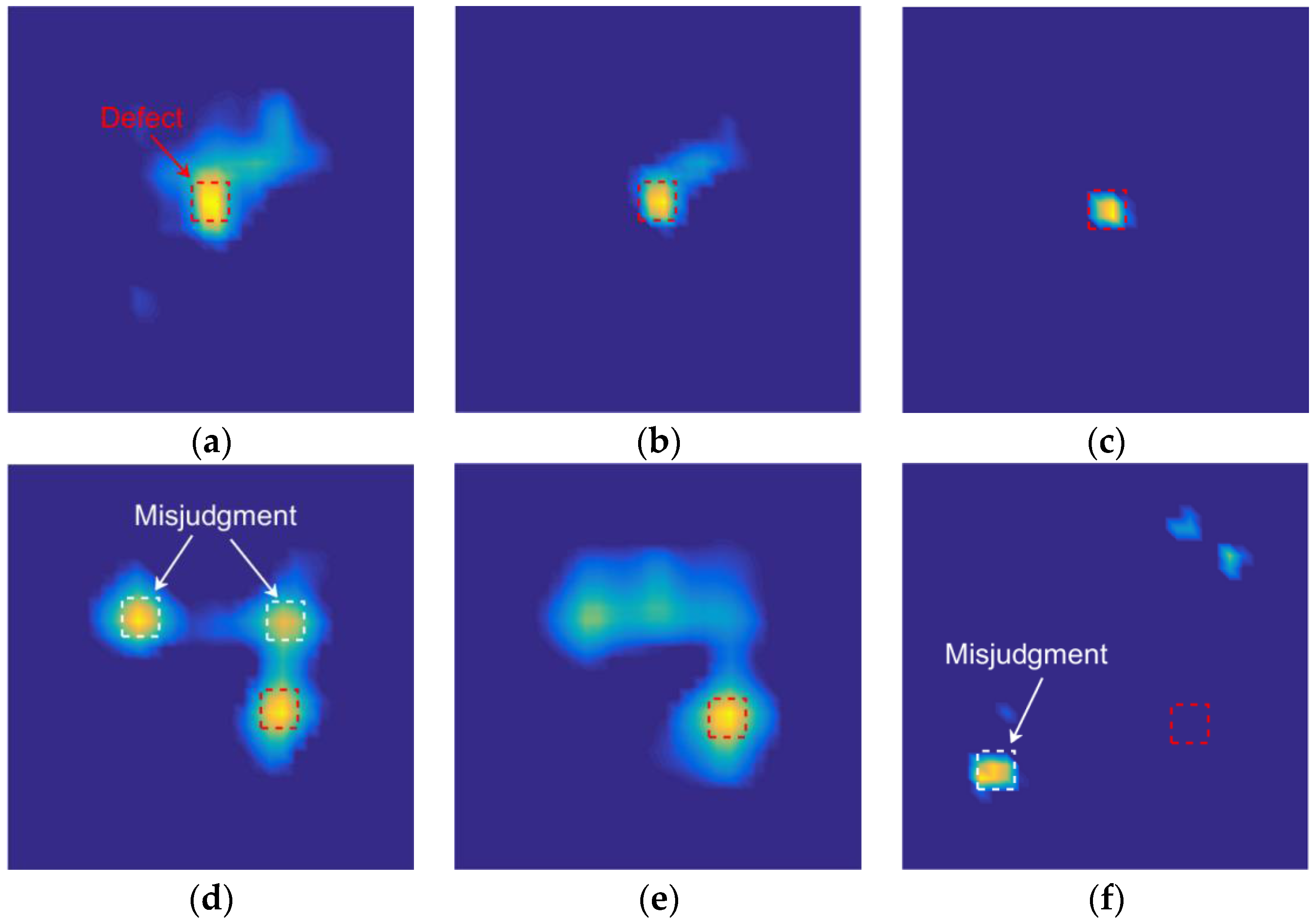 Sensors 18 00031 g011 Sensors 18 00031 g011