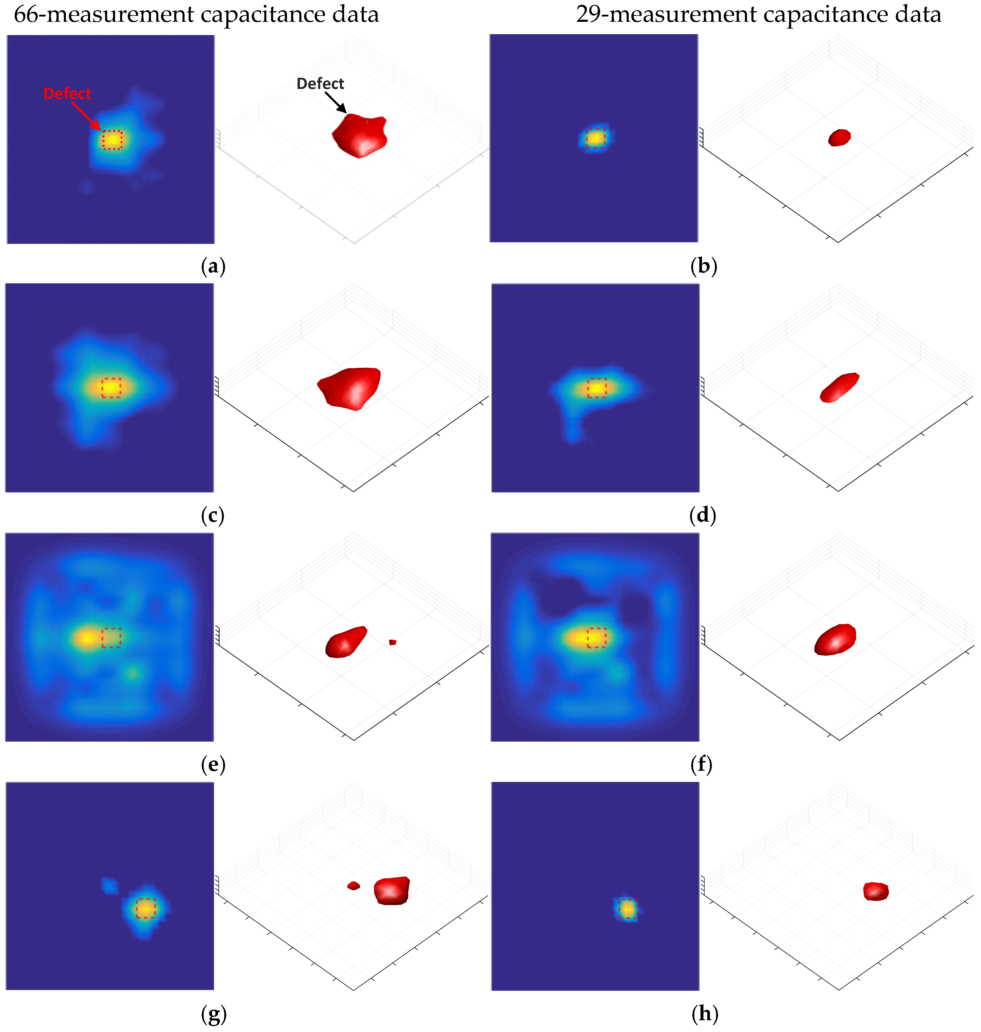 Sensors 18 00031 g013a Sensors 18 00031 g013a