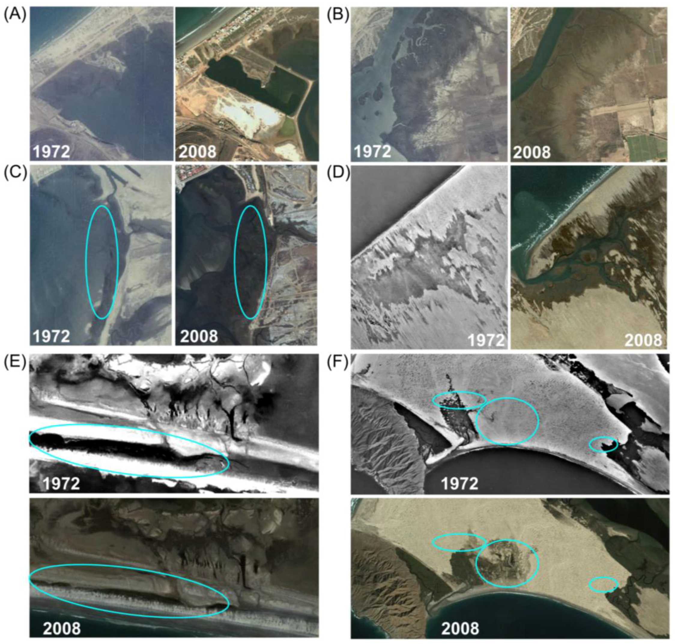 Sensors 18 00032 g003