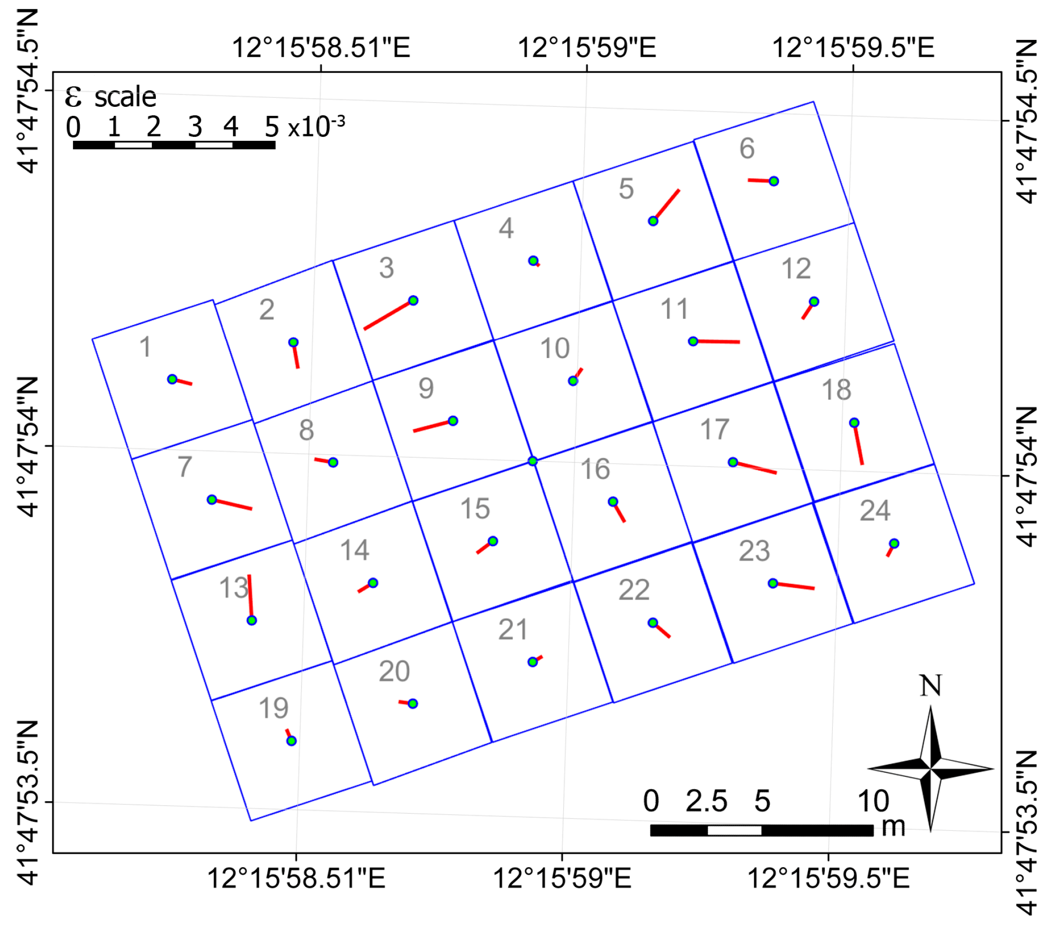 Sensors 18 00044 g007